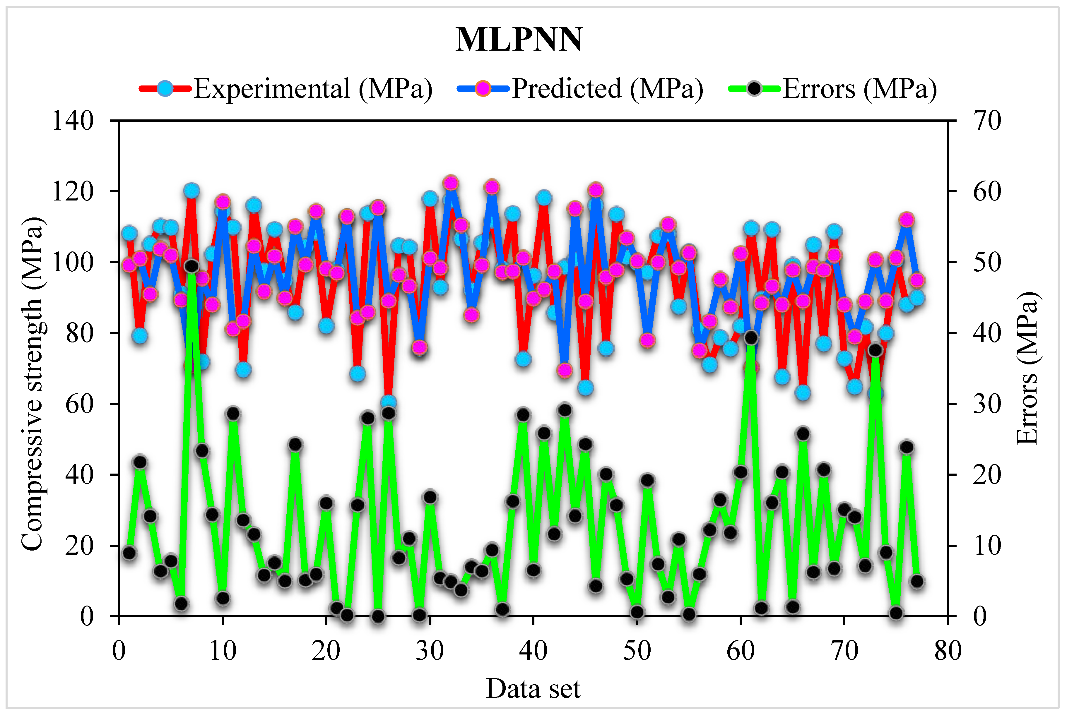 Materials 15 04450 g006