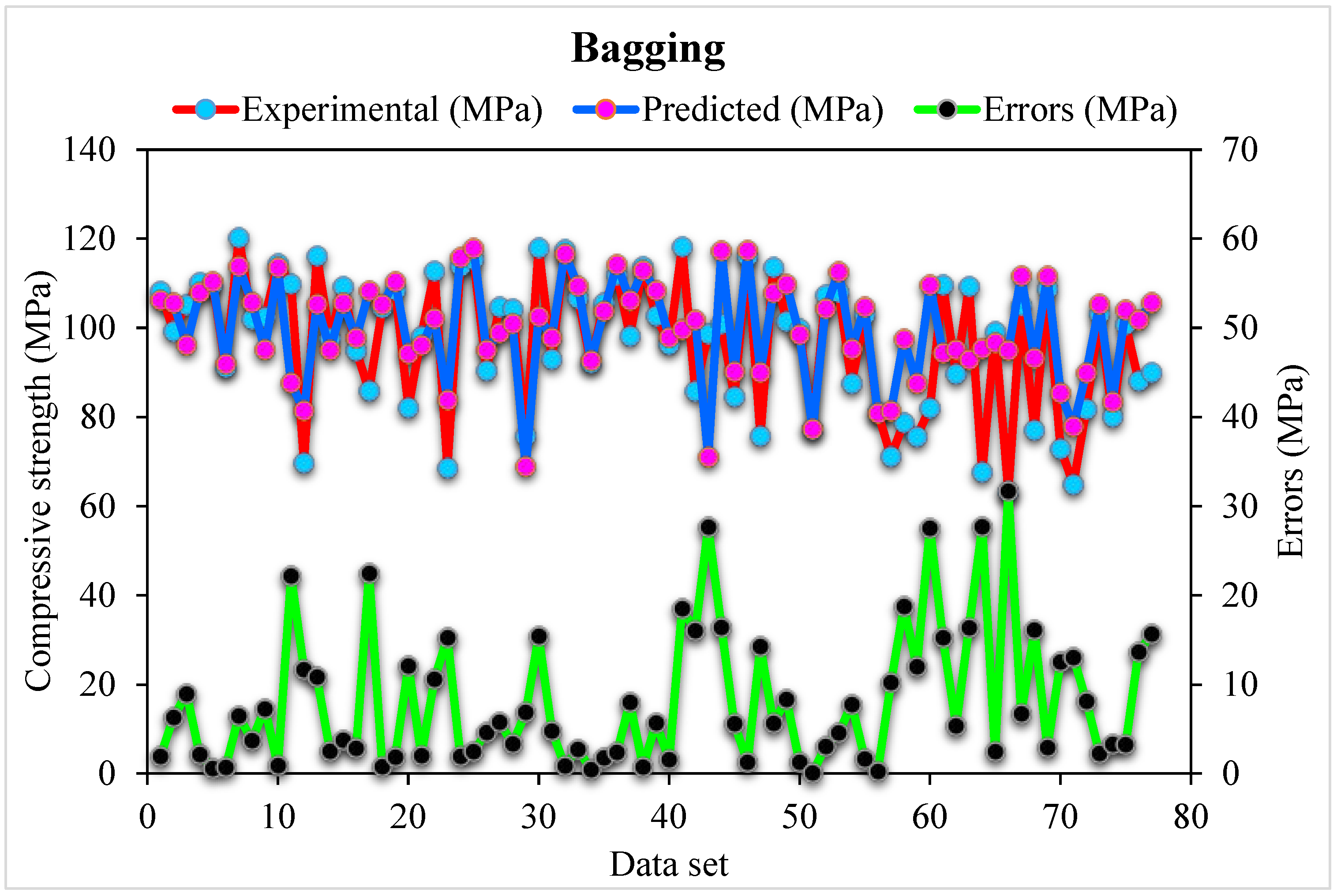 Materials 15 04450 g008