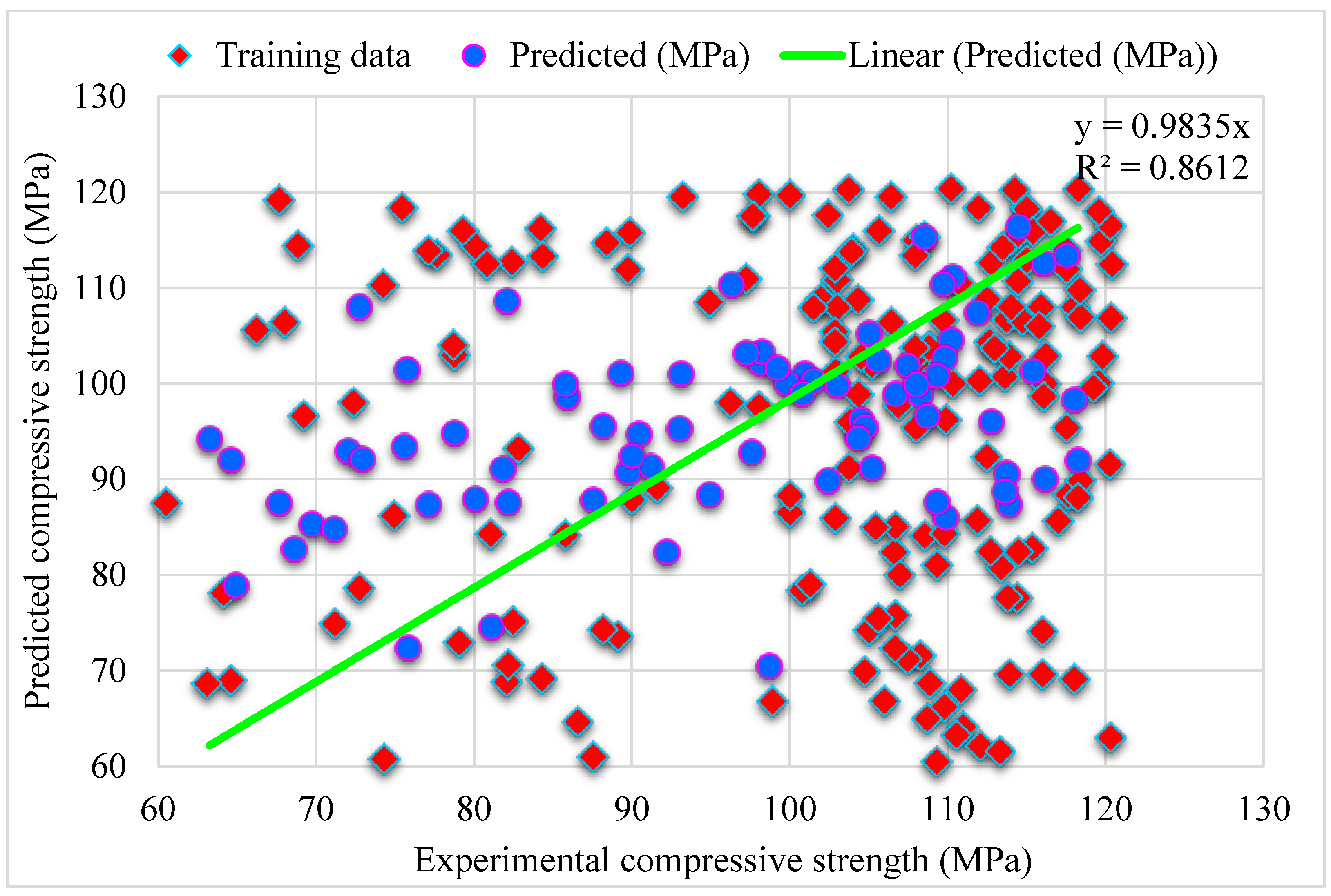 Materials 15 04450 g009