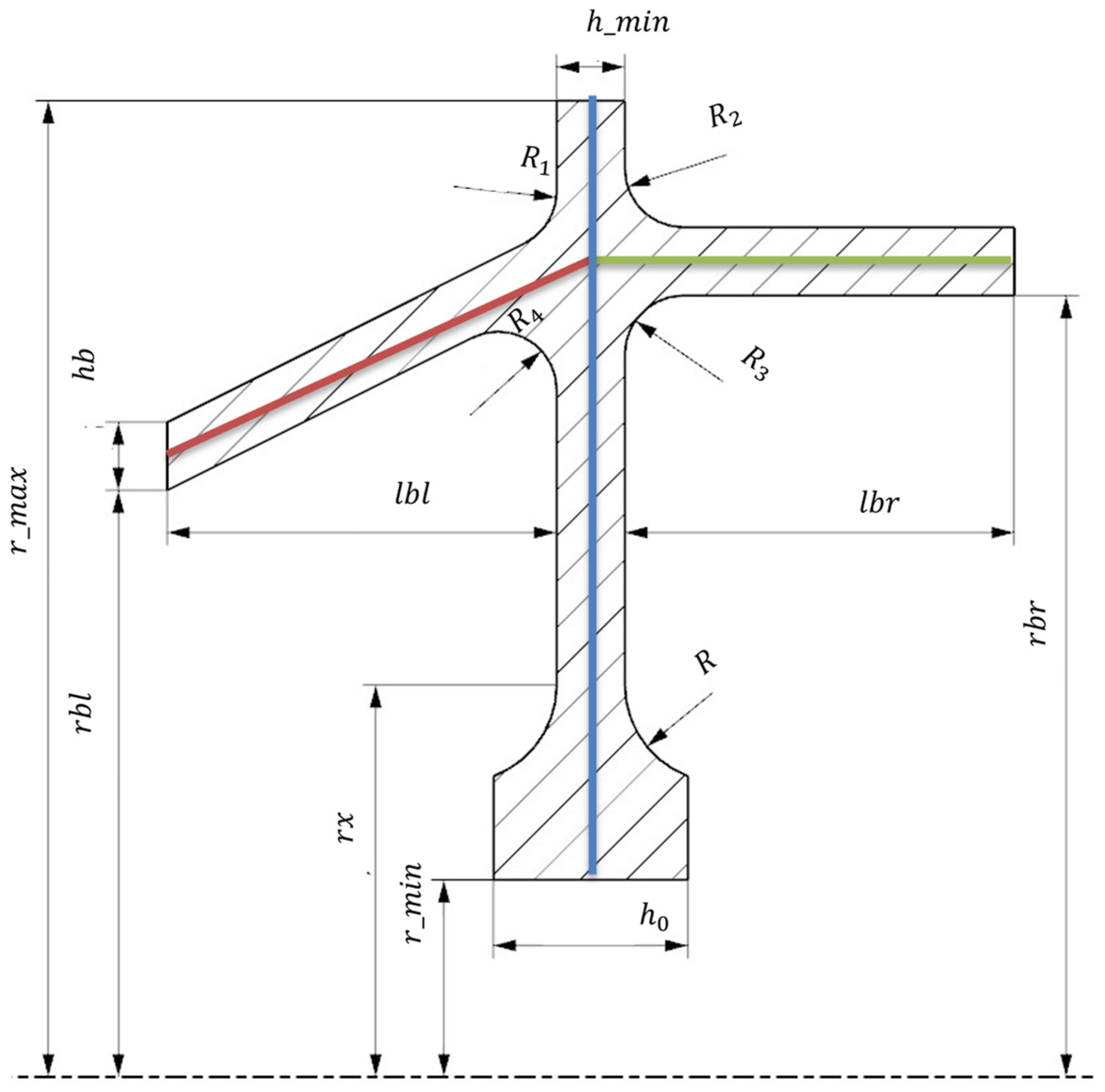 Materials 15 04451 g002