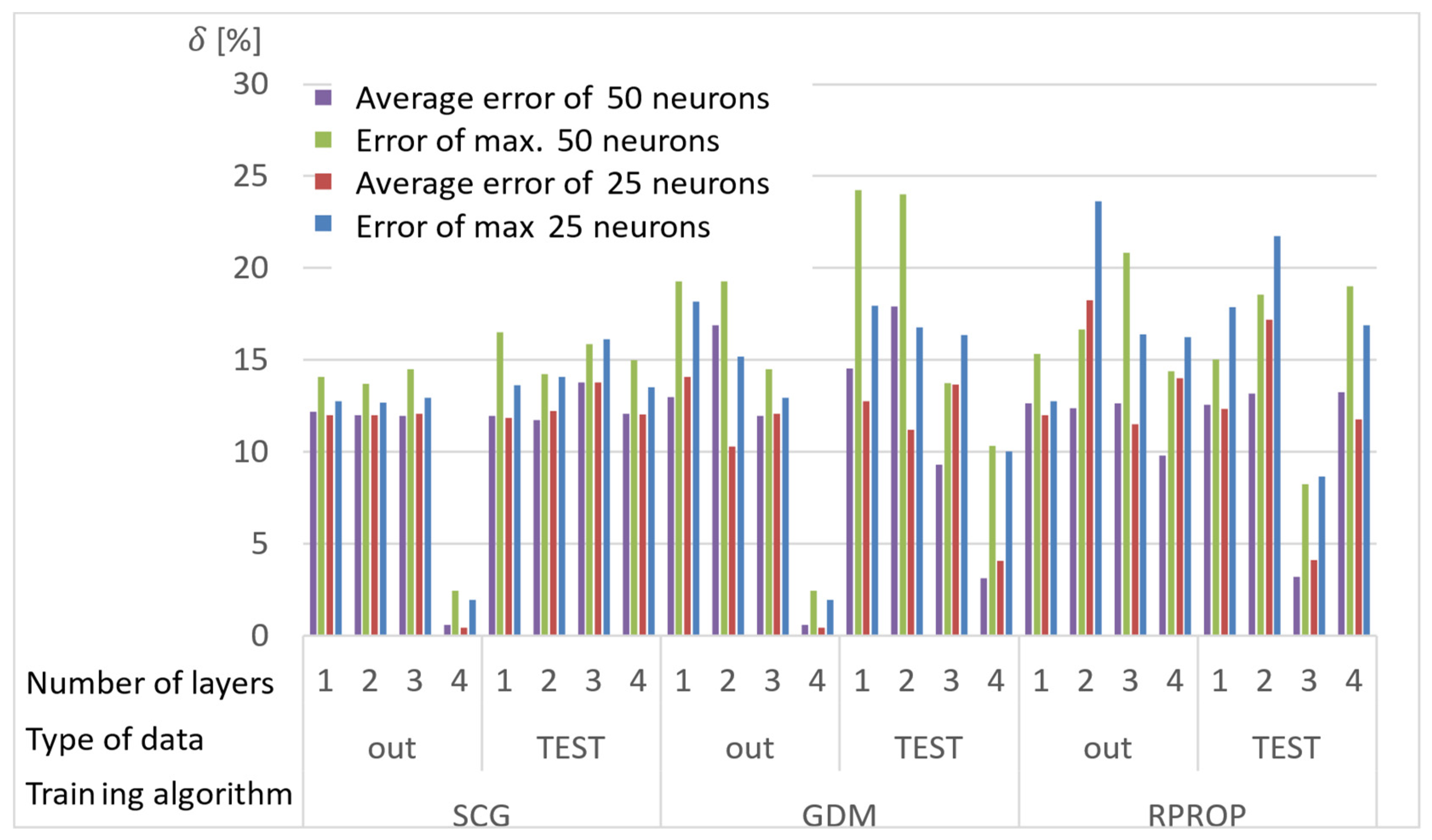 Materials 15 04451 g008