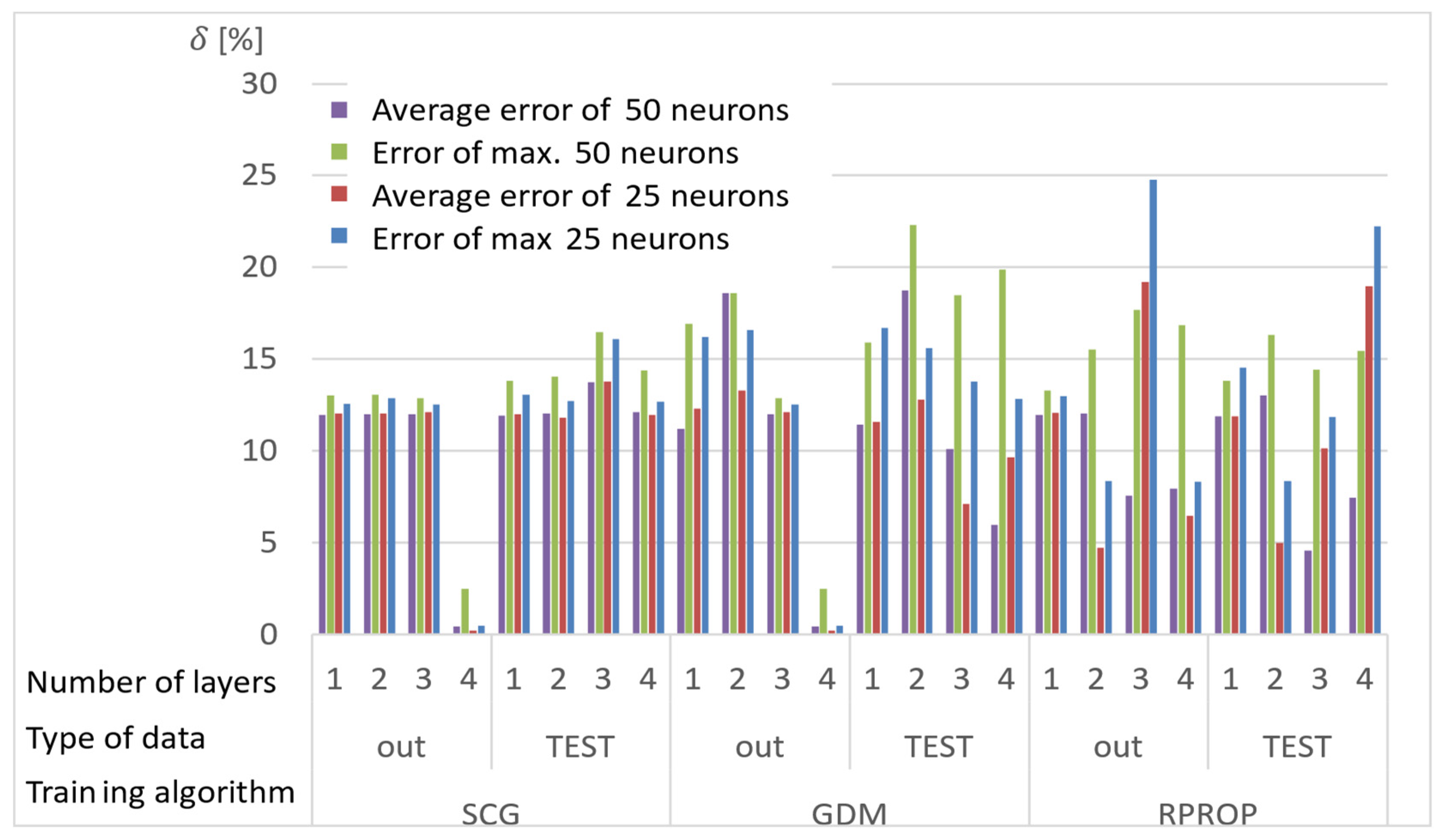 Materials 15 04451 g009