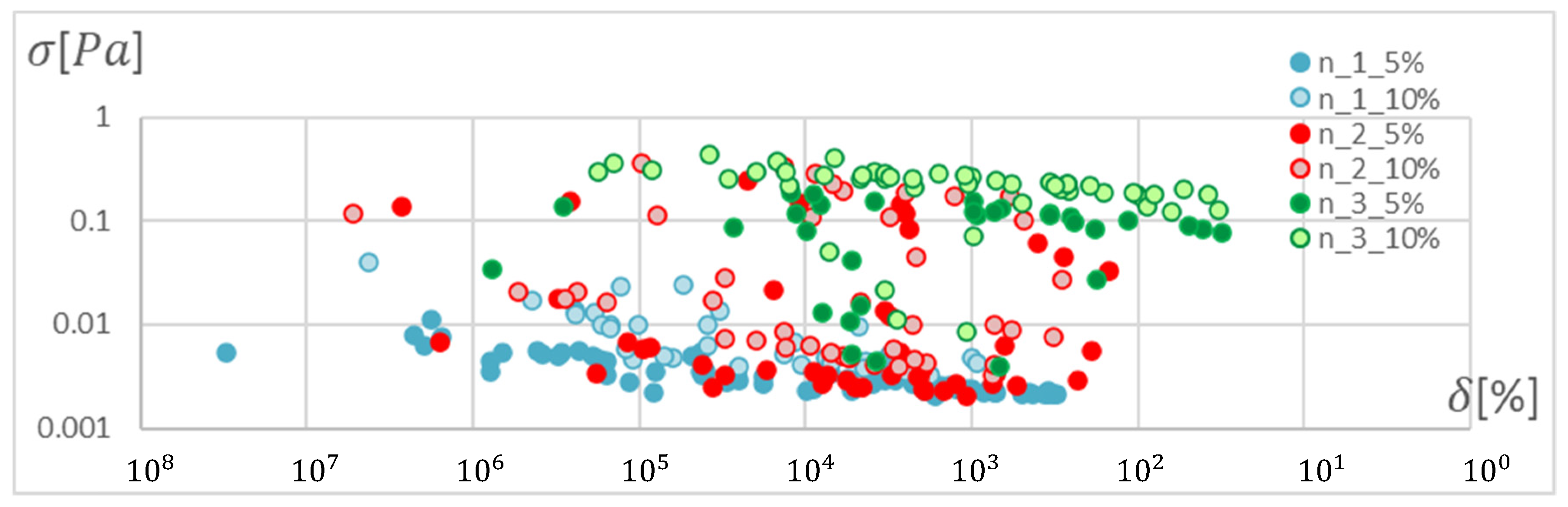 Materials 15 04451 g014