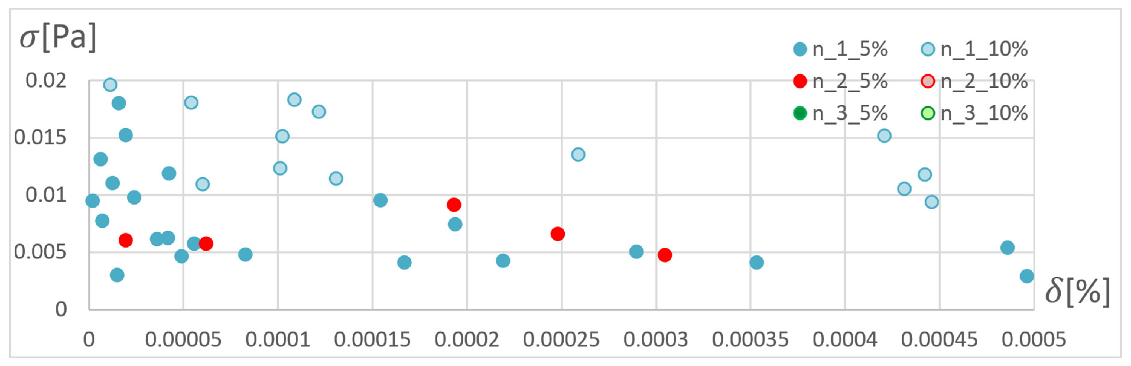 Materials 15 04451 g017