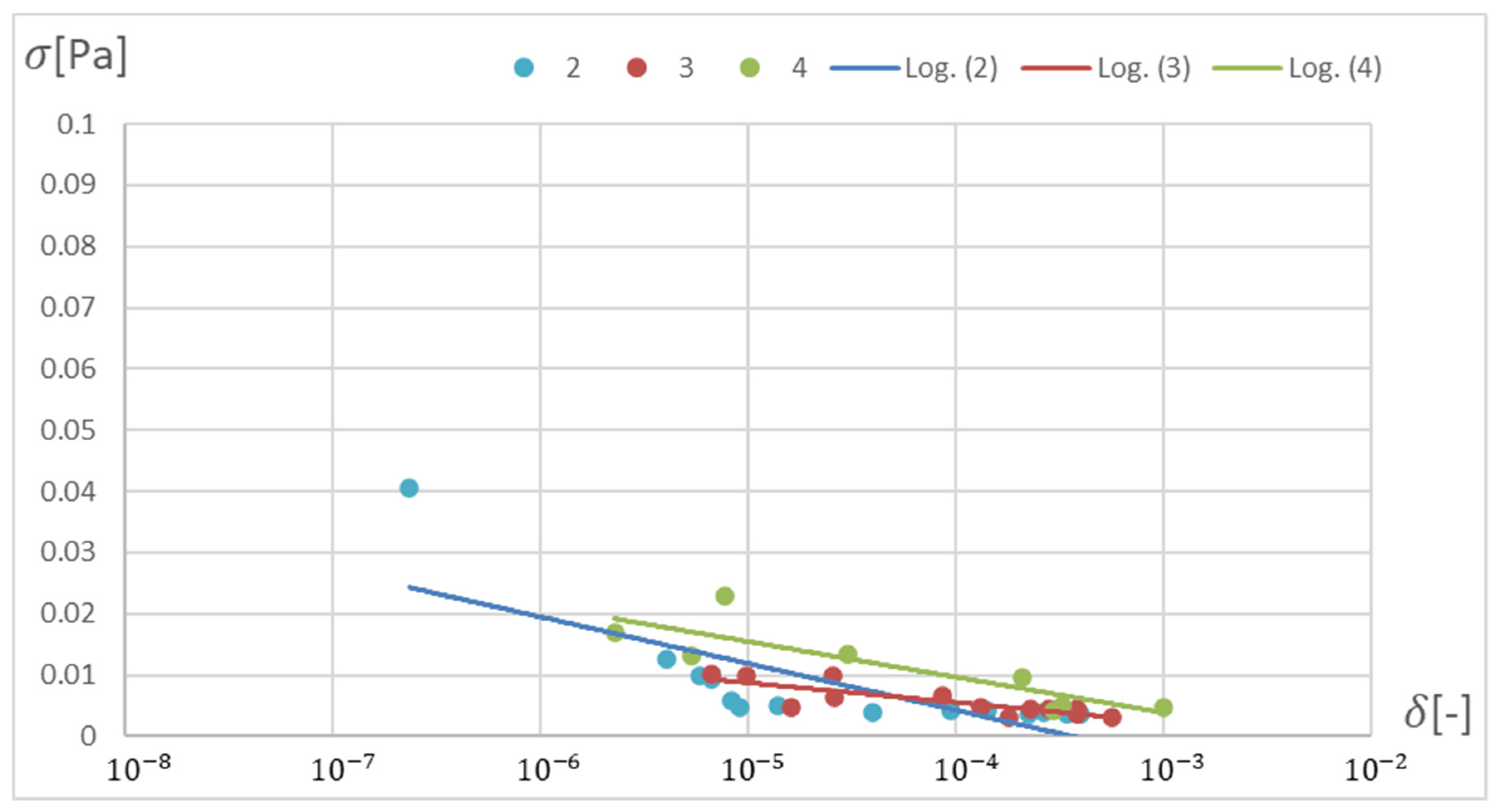 Materials 15 04451 g020