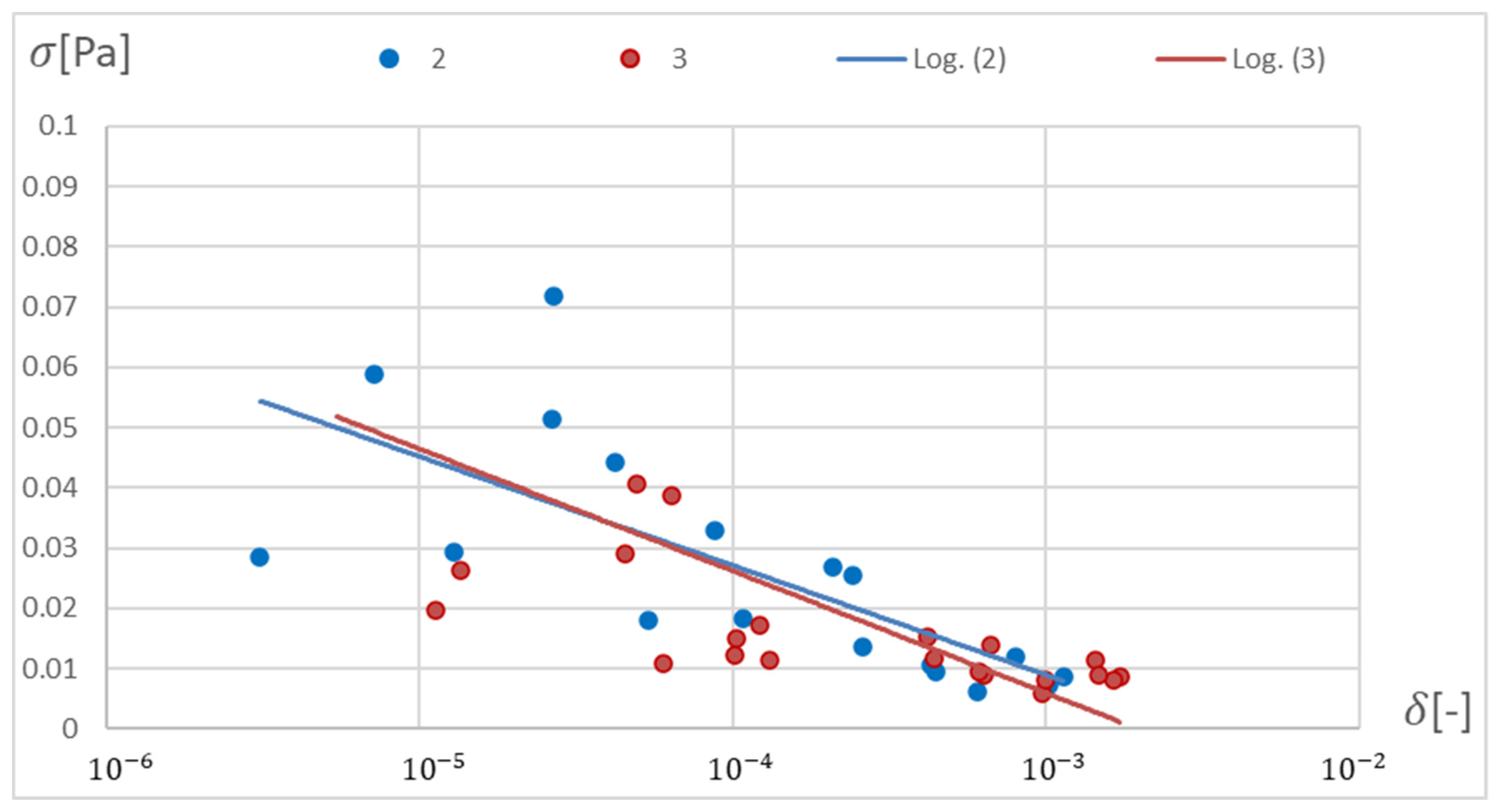 Materials 15 04451 g021