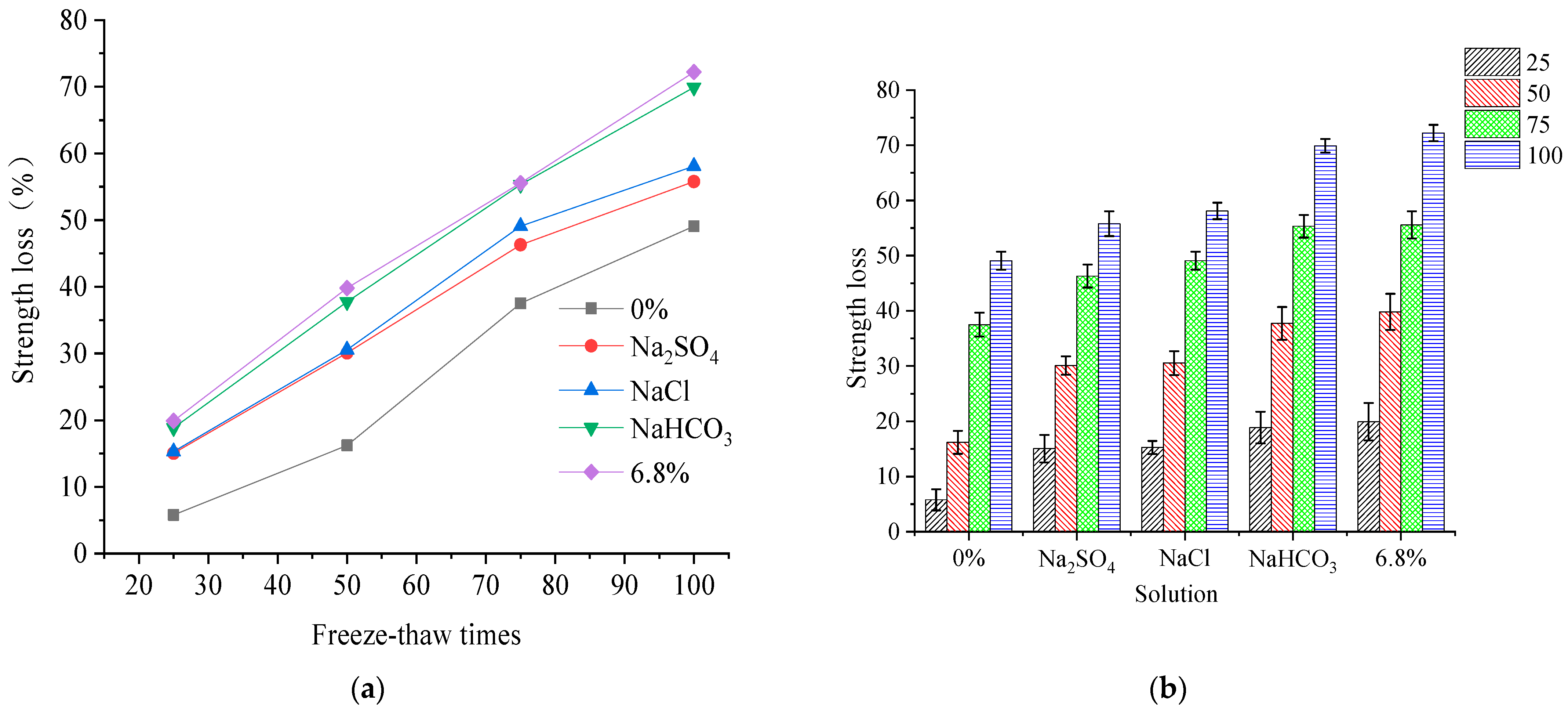 Materials 15 04454 g001 550