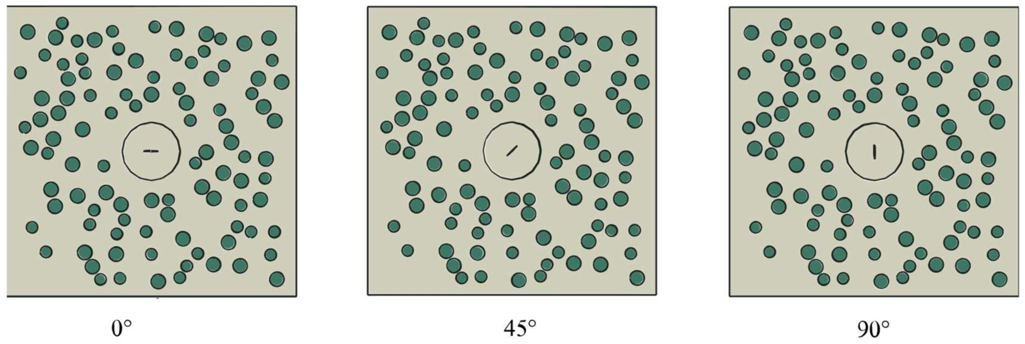 Materials 15 04455 g002 550