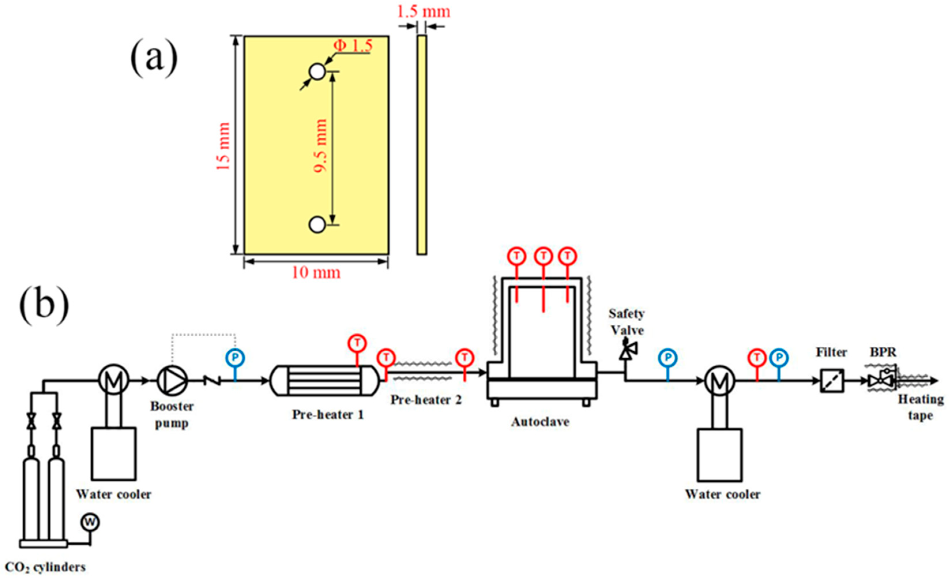 Materials 15 04456 g001 550