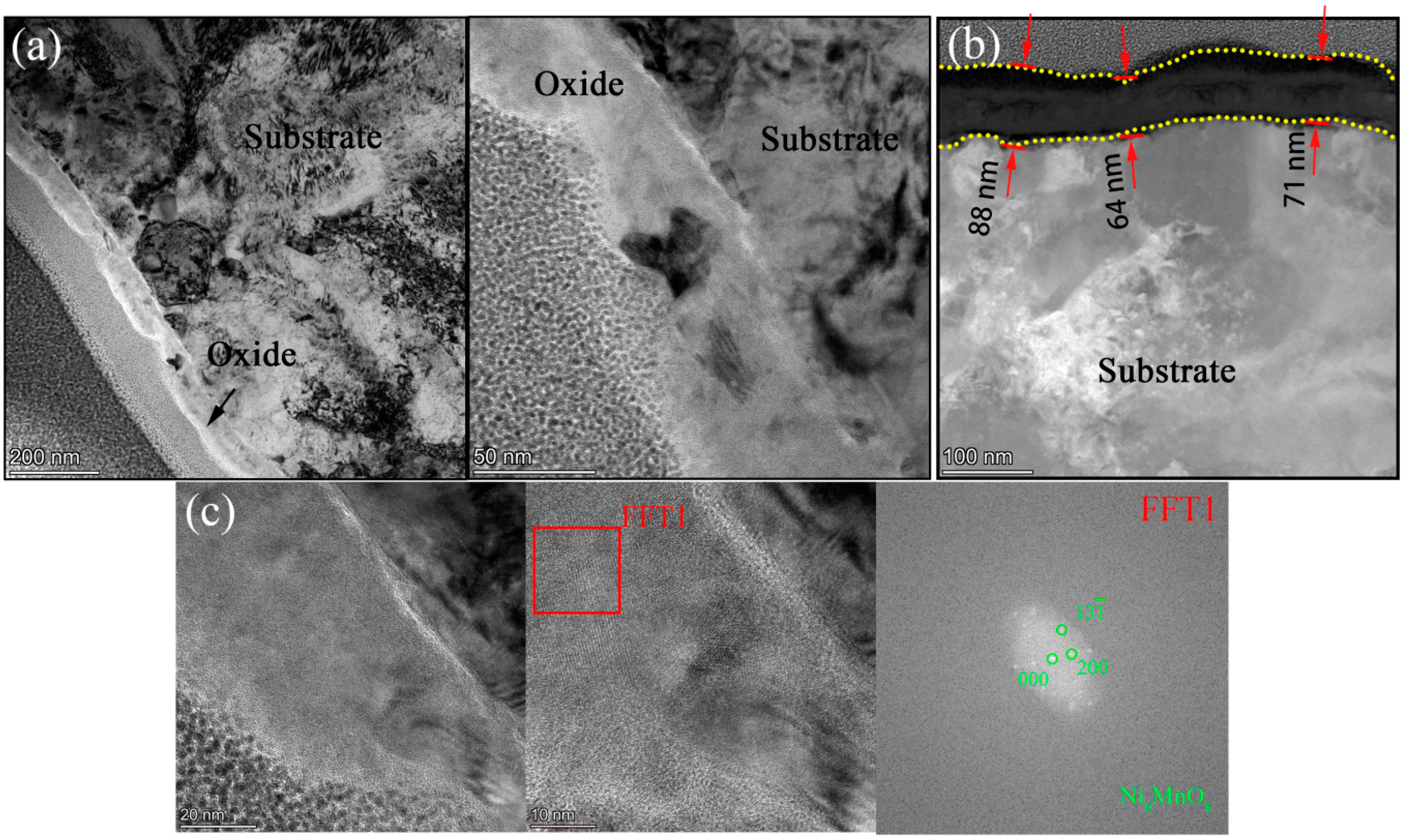 Materials 15 04456 g011 550