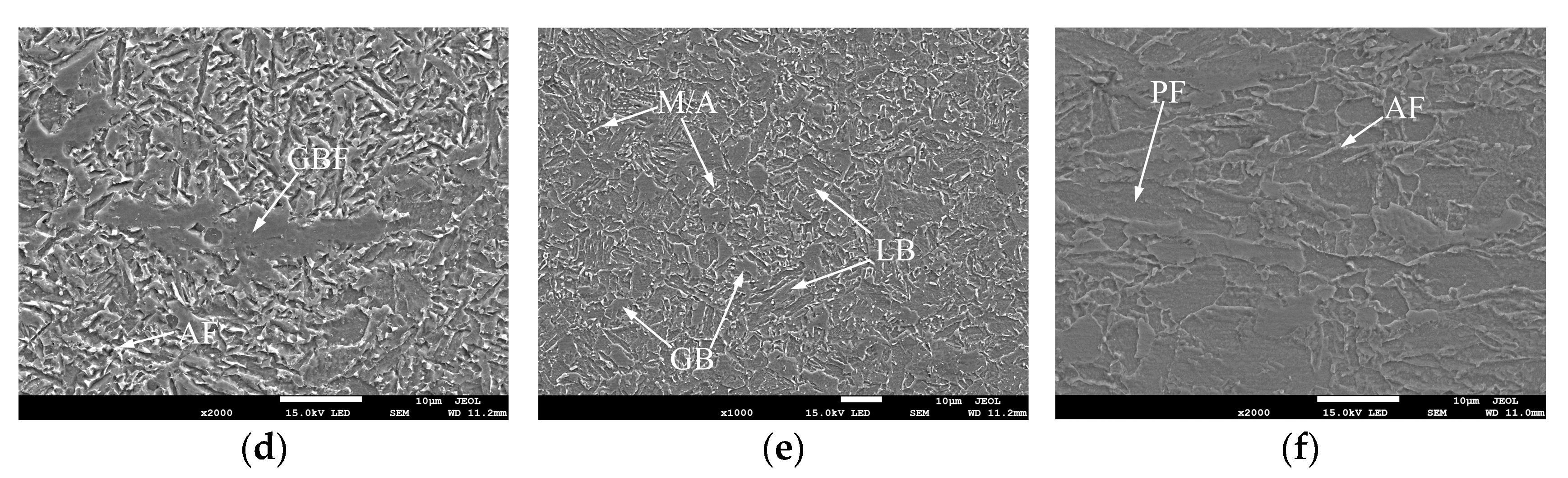 Materials 15 04458 g004b