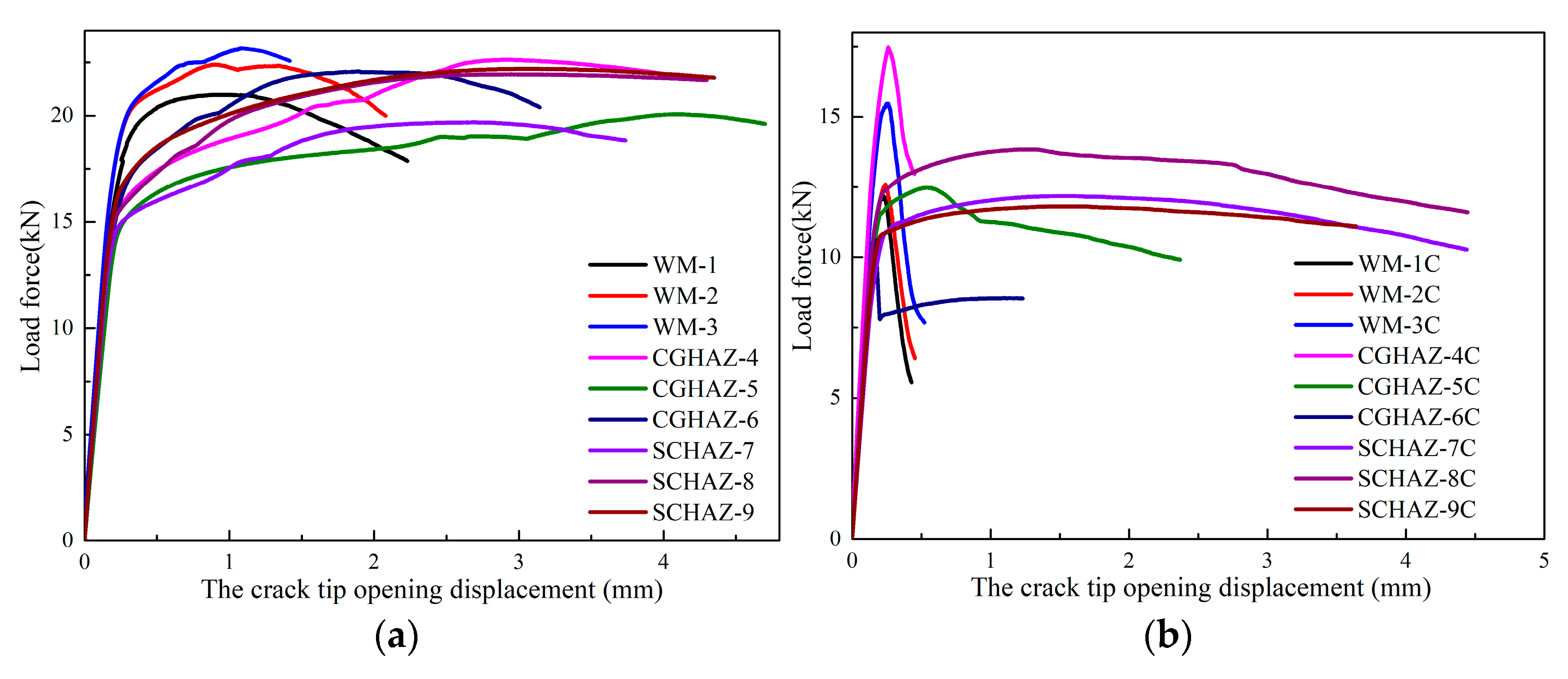 Materials 15 04458 g006