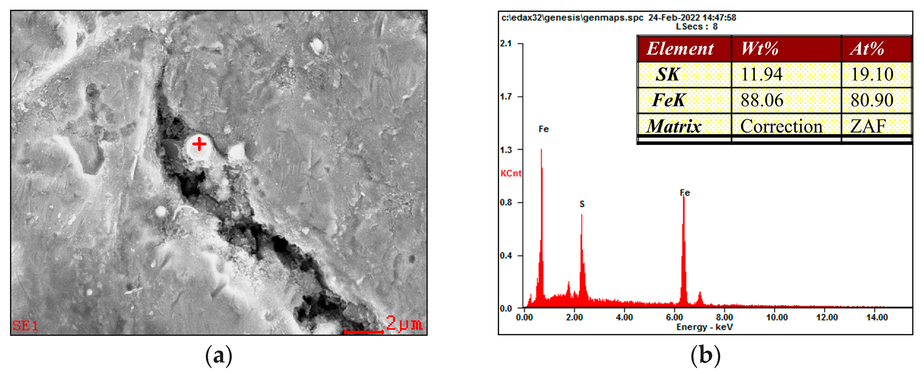 Materials 15 04458 g012