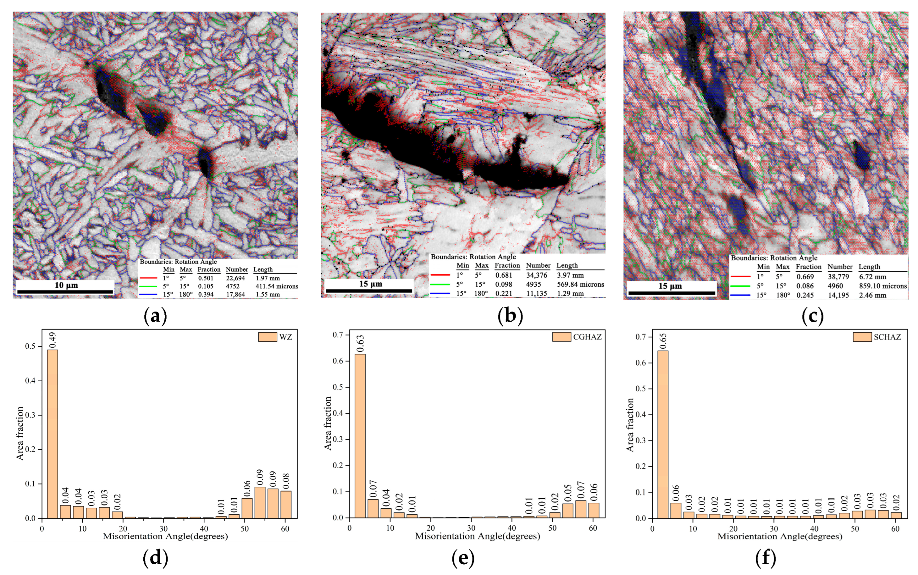 Materials 15 04458 g013