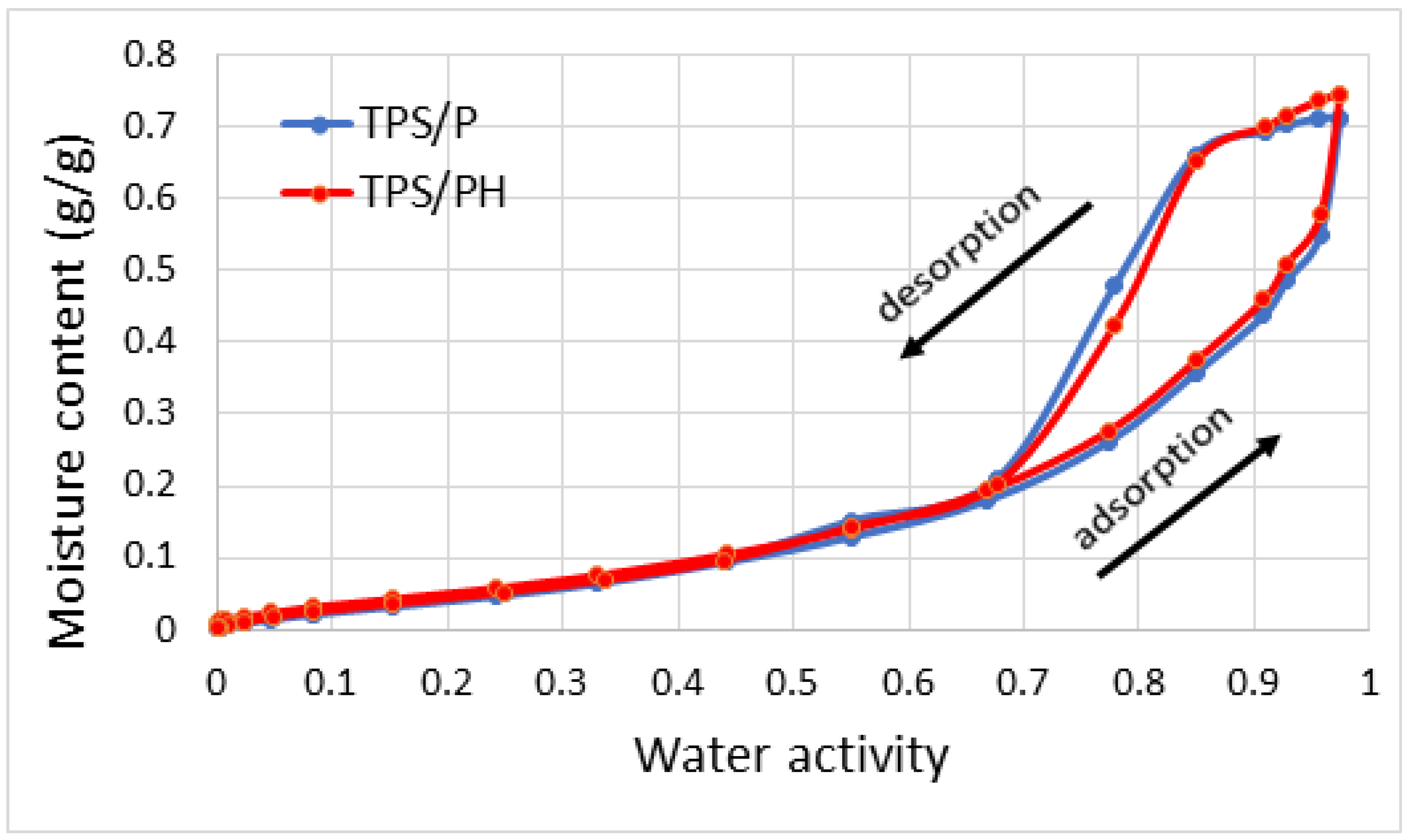 Materials 15 04459 g006