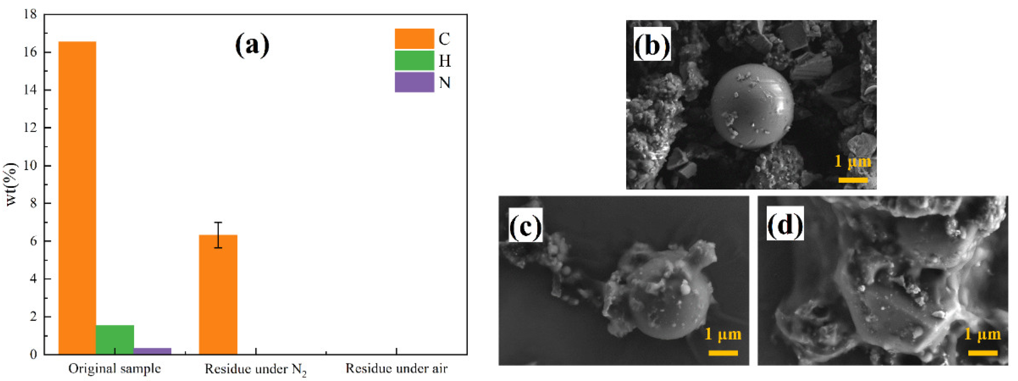 Materials 15 04460 g003