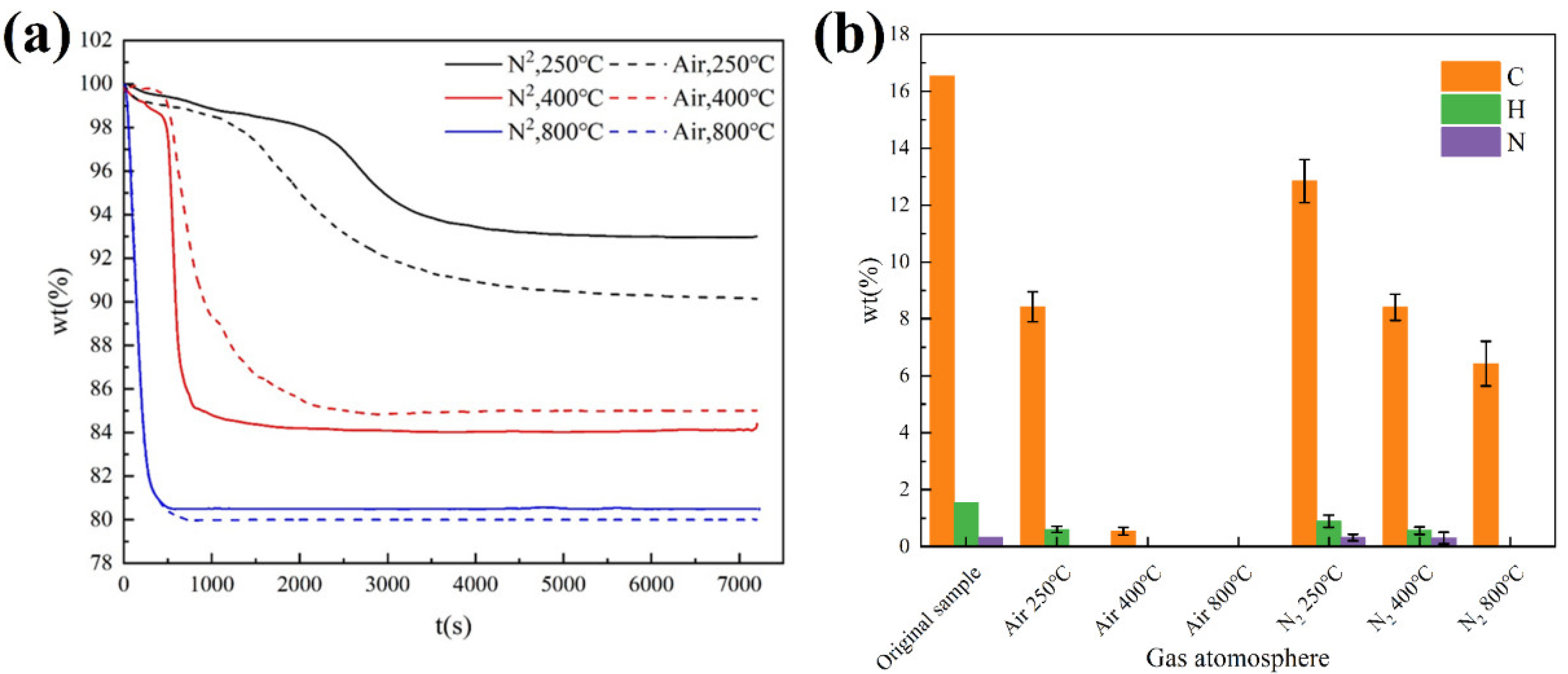 Materials 15 04460 g006