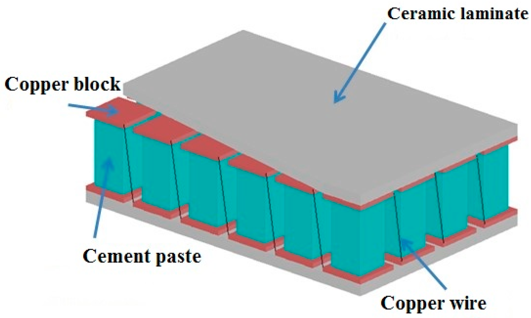 Materials 15 04461 g002