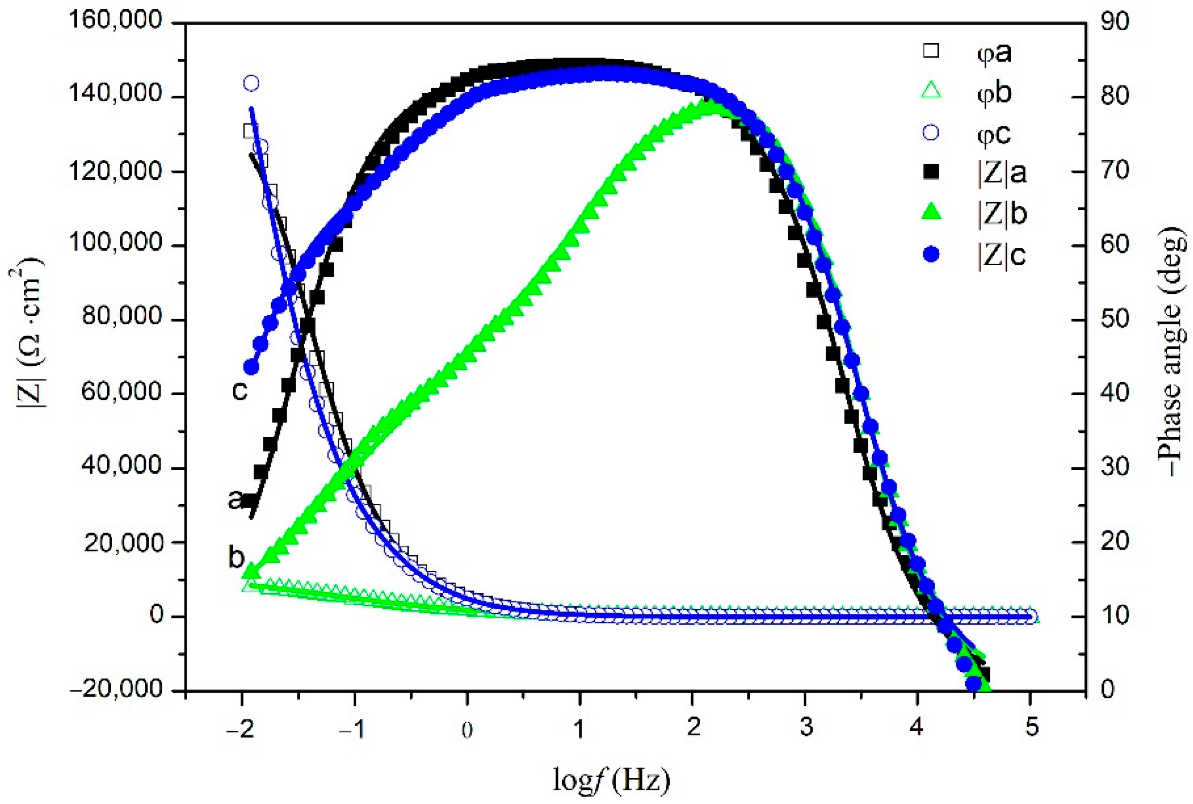 Materials 15 04461 g013
