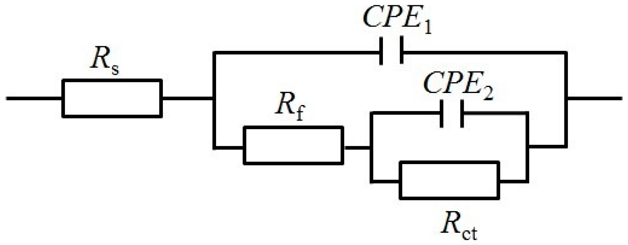 Materials 15 04461 g014