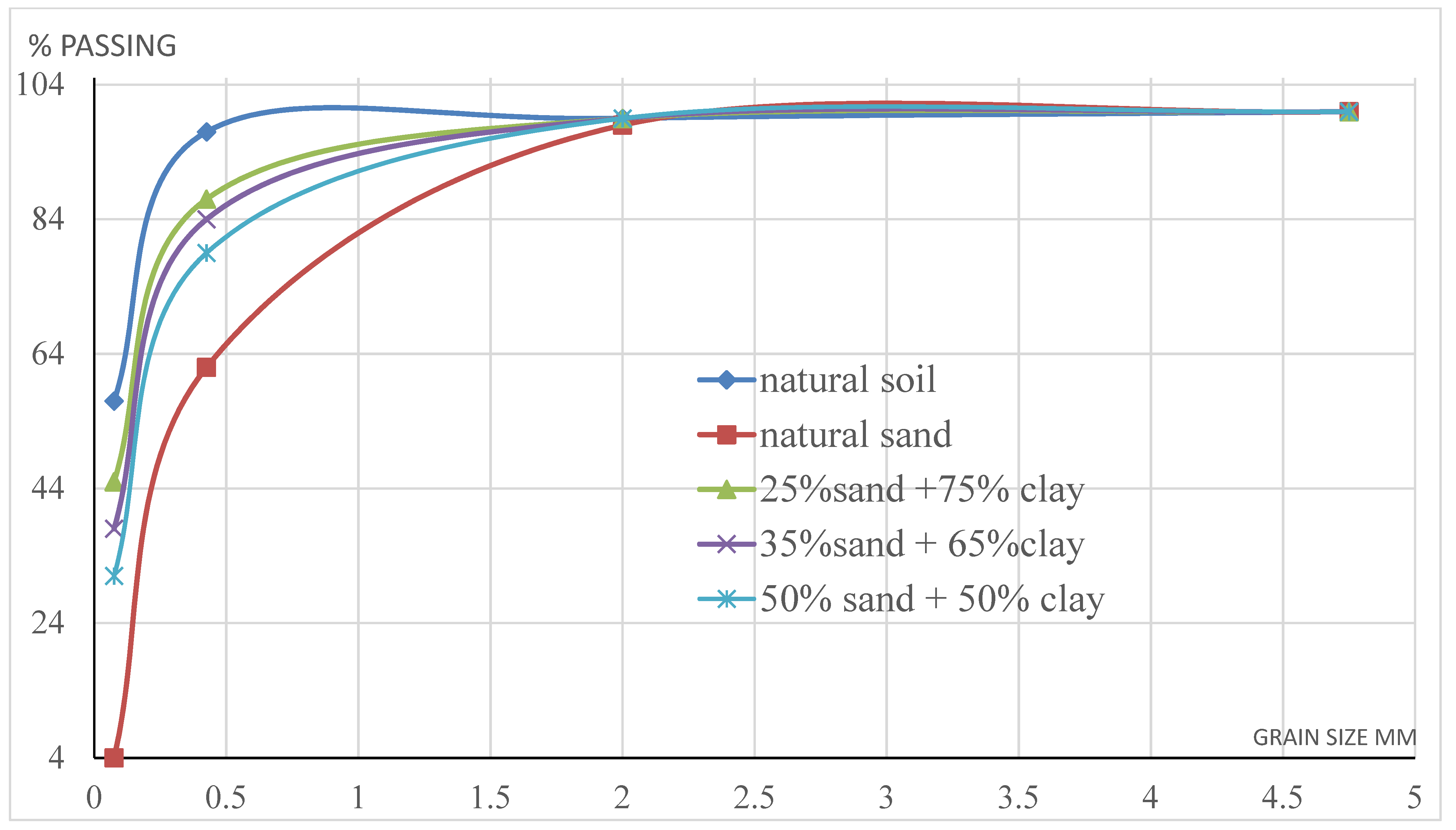 Materials 15 04462 g002 Materials 15 04462 g002