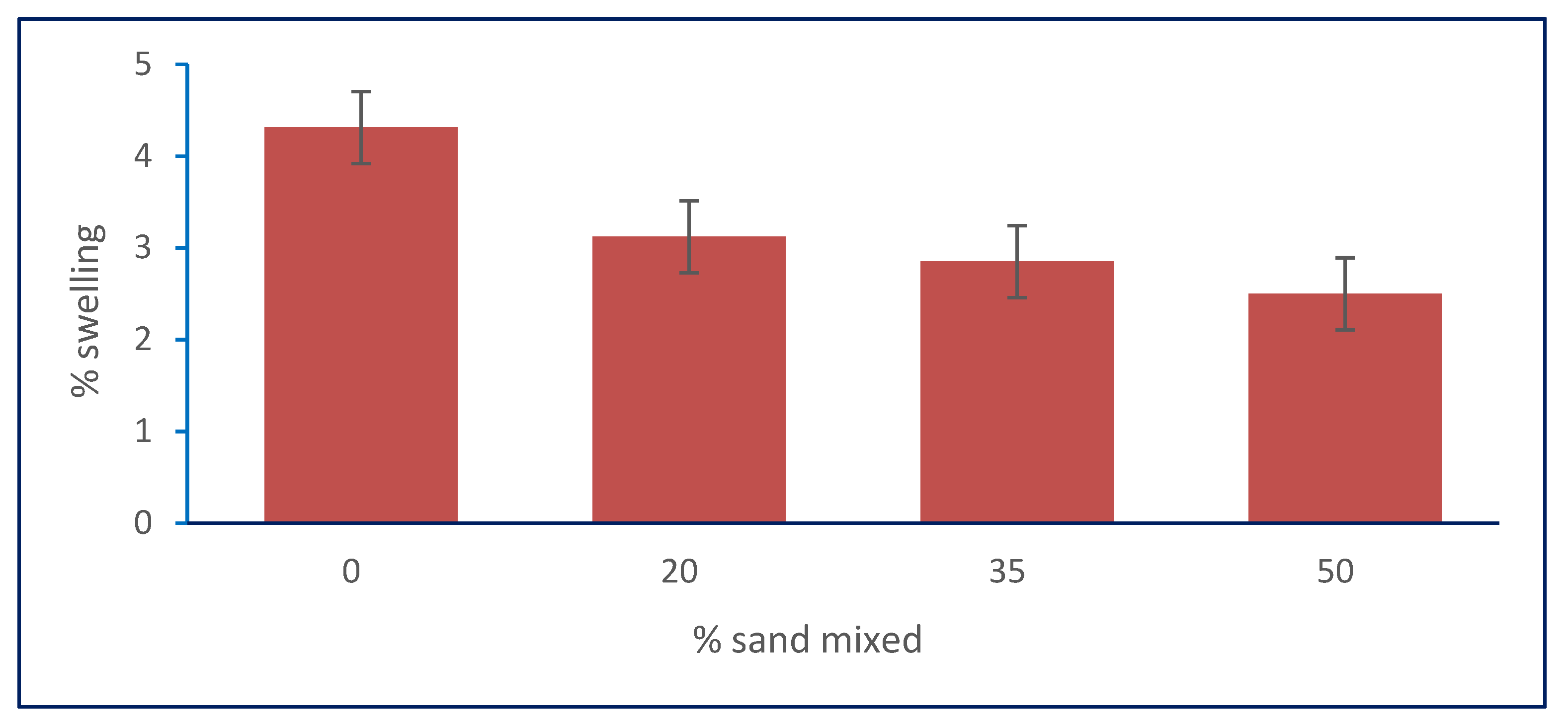 Materials 15 04462 g008 Materials 15 04462 g008