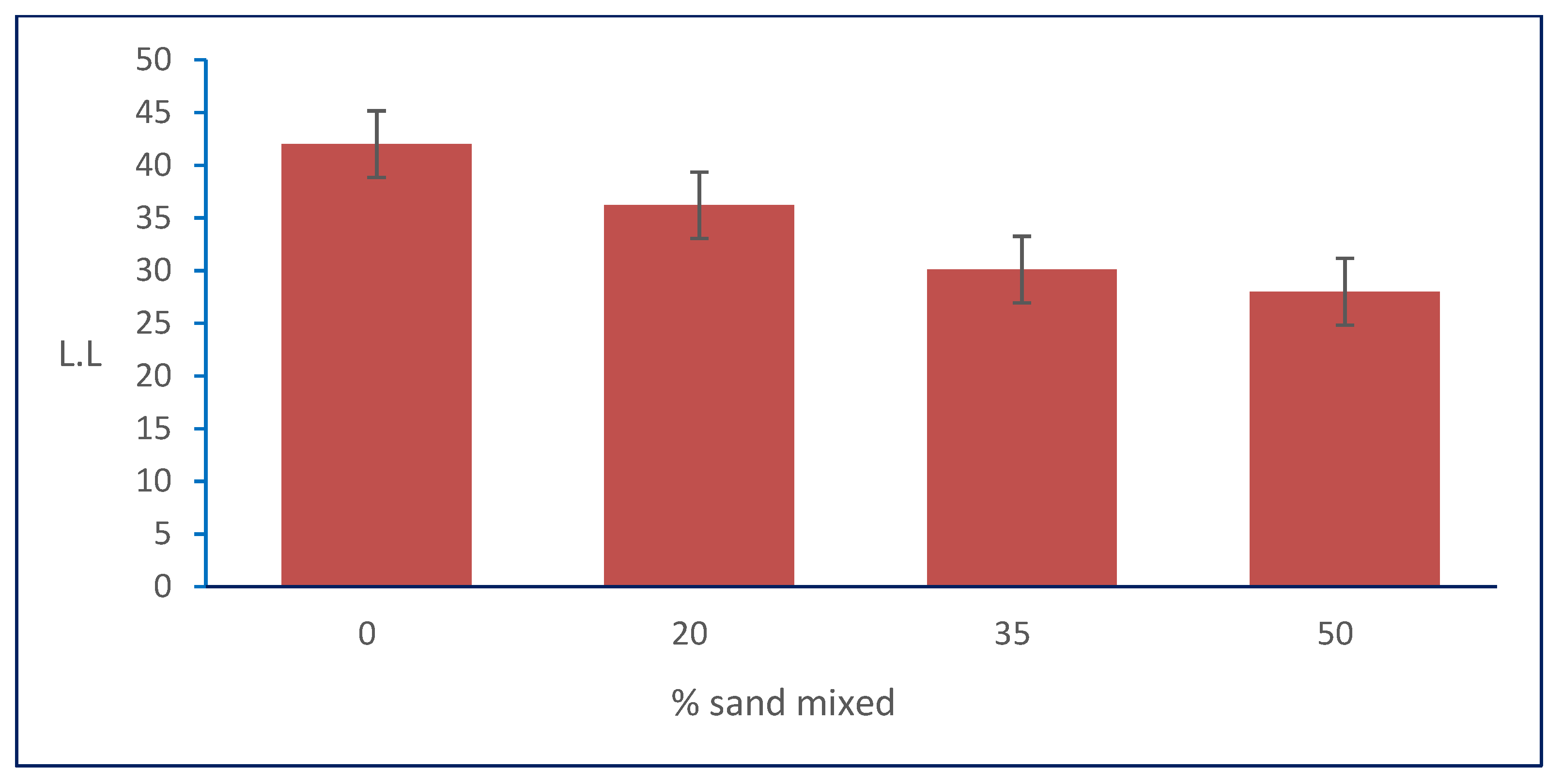 Materials 15 04462 g009 Materials 15 04462 g009