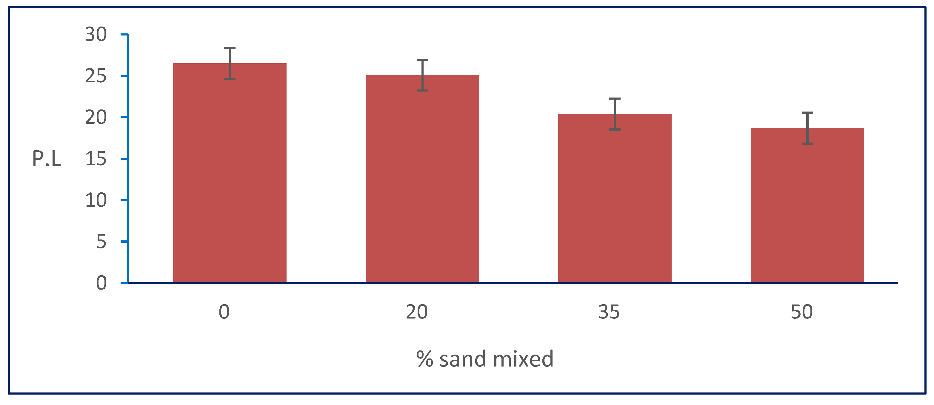 Materials 15 04462 g010 Materials 15 04462 g010