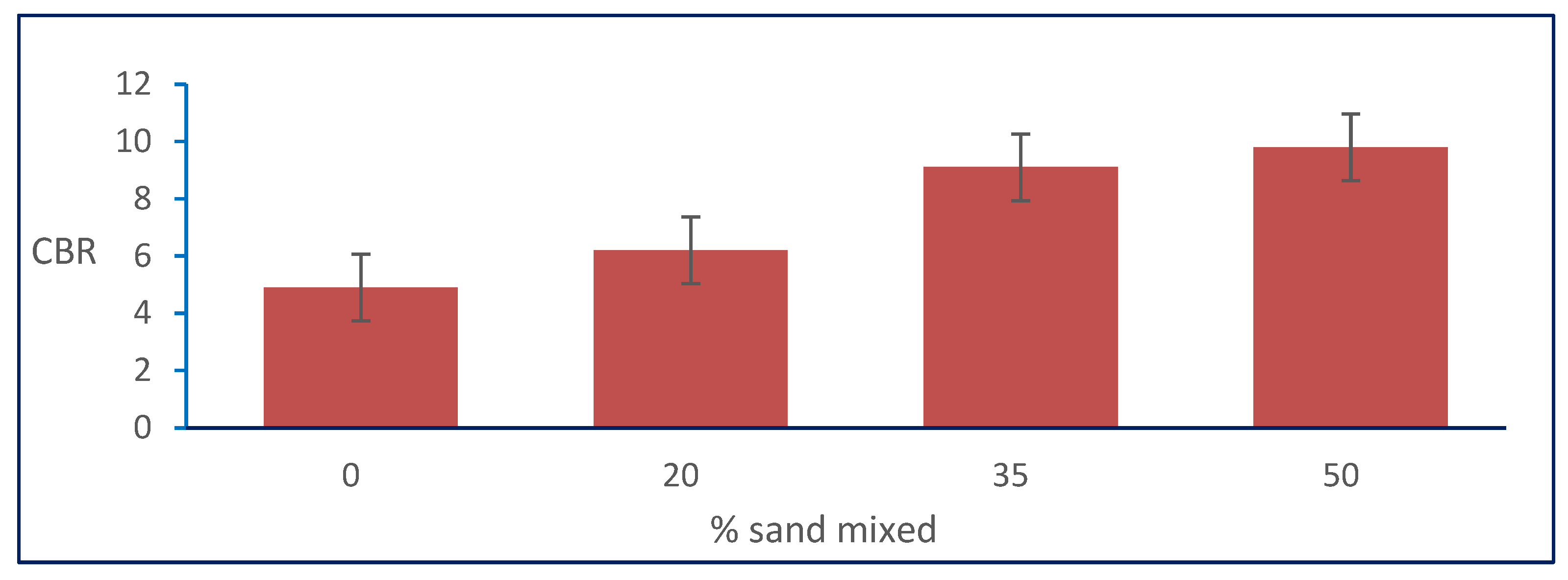 Materials 15 04462 g012 Materials 15 04462 g012