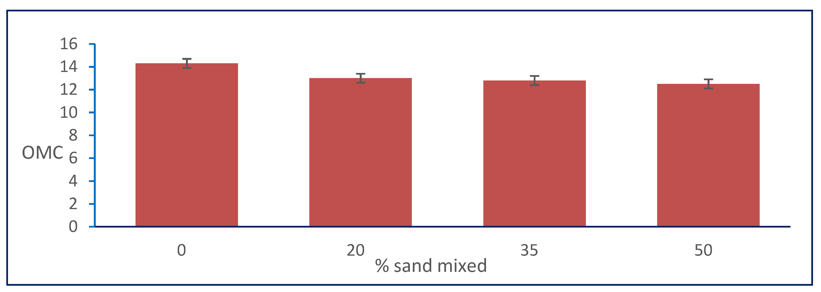 Materials 15 04462 g013 Materials 15 04462 g013