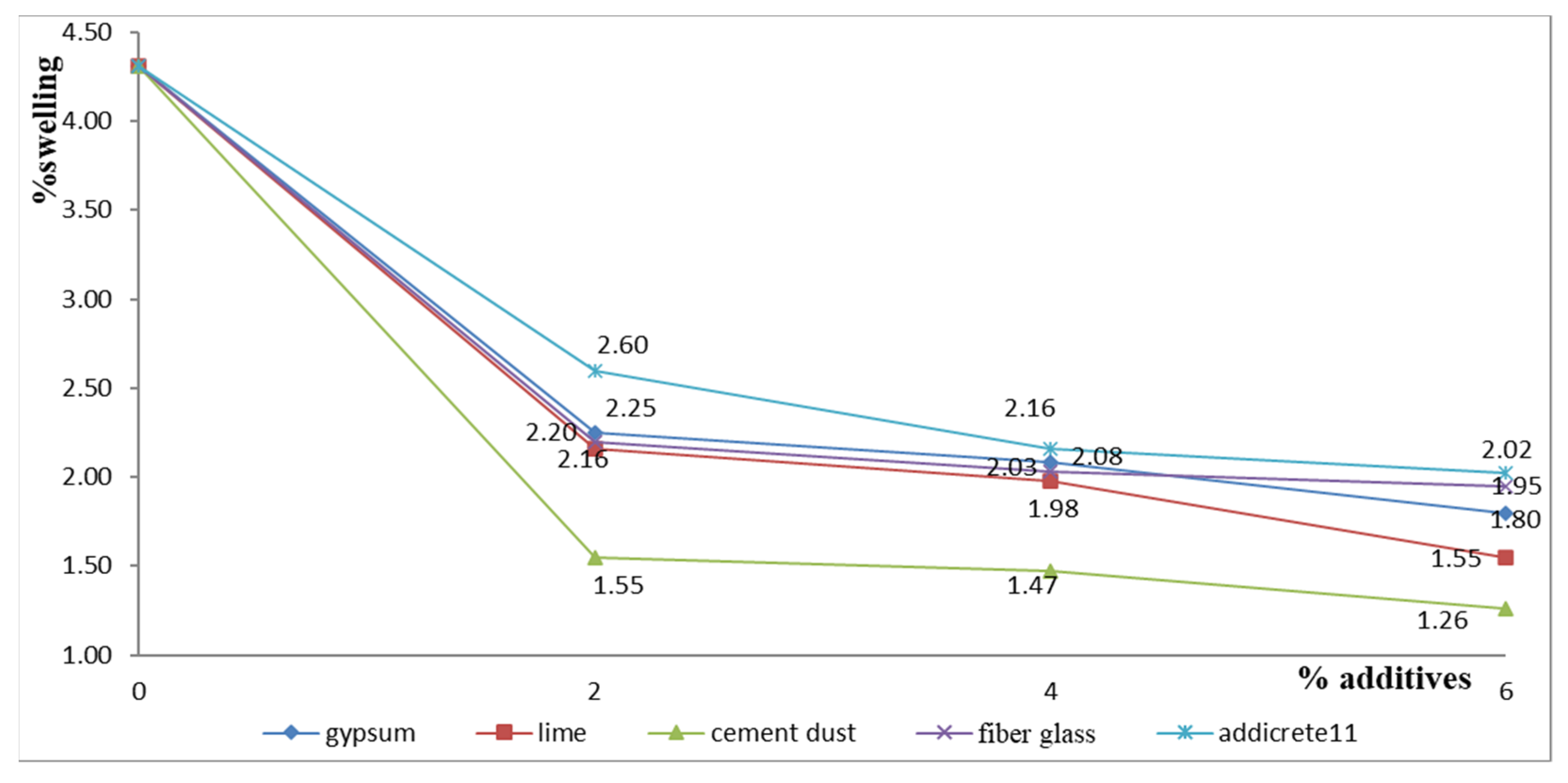 Materials 15 04462 g015 Materials 15 04462 g015