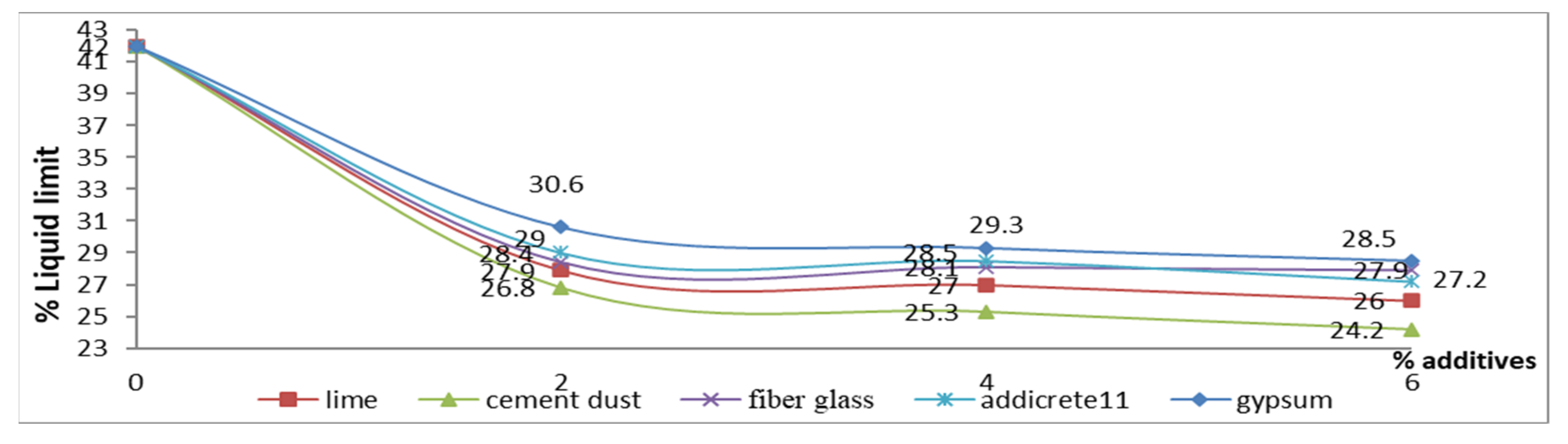 Materials 15 04462 g016 Materials 15 04462 g016