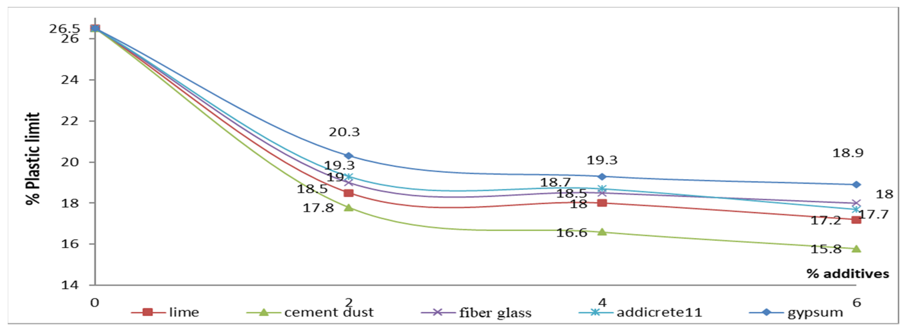 Materials 15 04462 g017 Materials 15 04462 g017