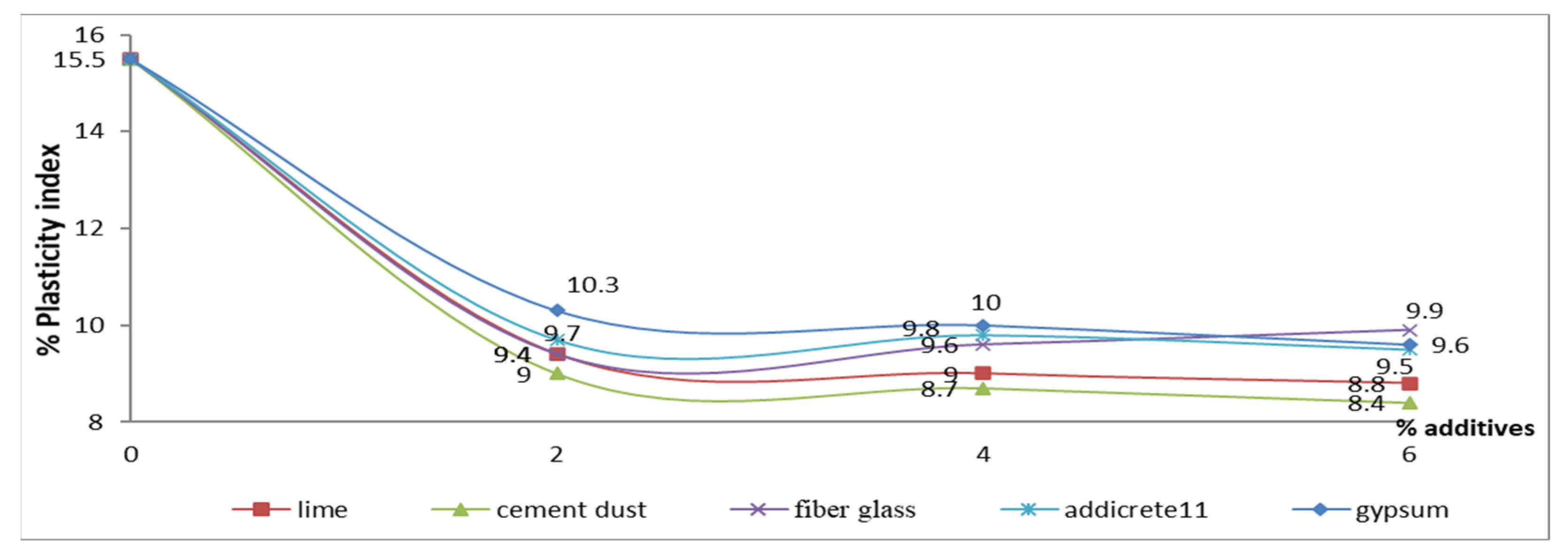 Materials 15 04462 g018 Materials 15 04462 g018