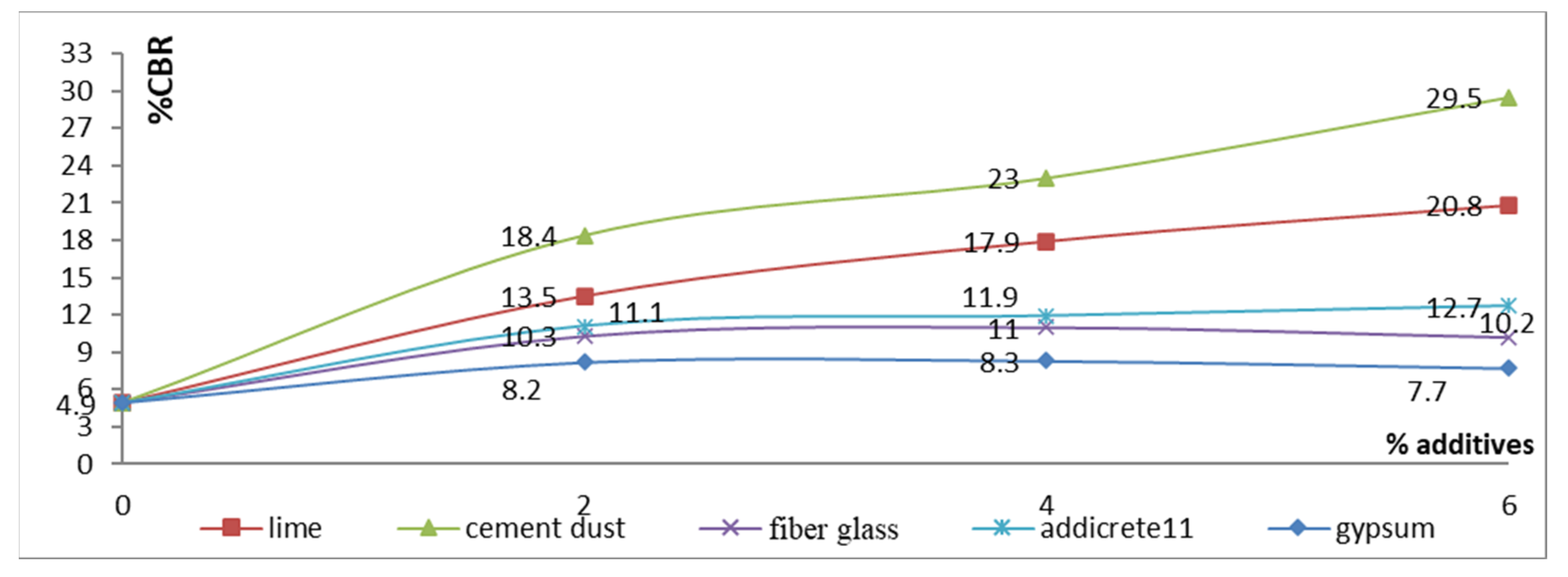 Materials 15 04462 g019 Materials 15 04462 g019