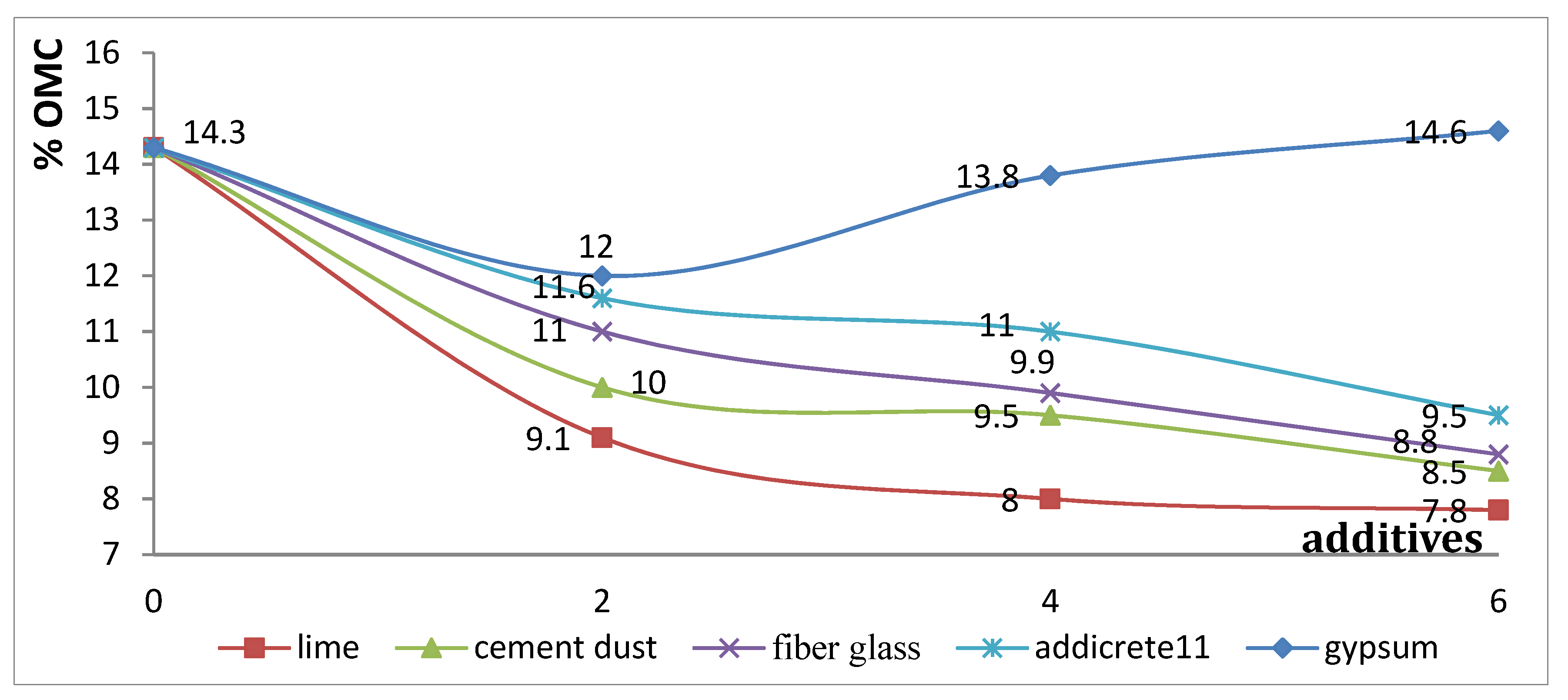 Materials 15 04462 g021 Materials 15 04462 g021