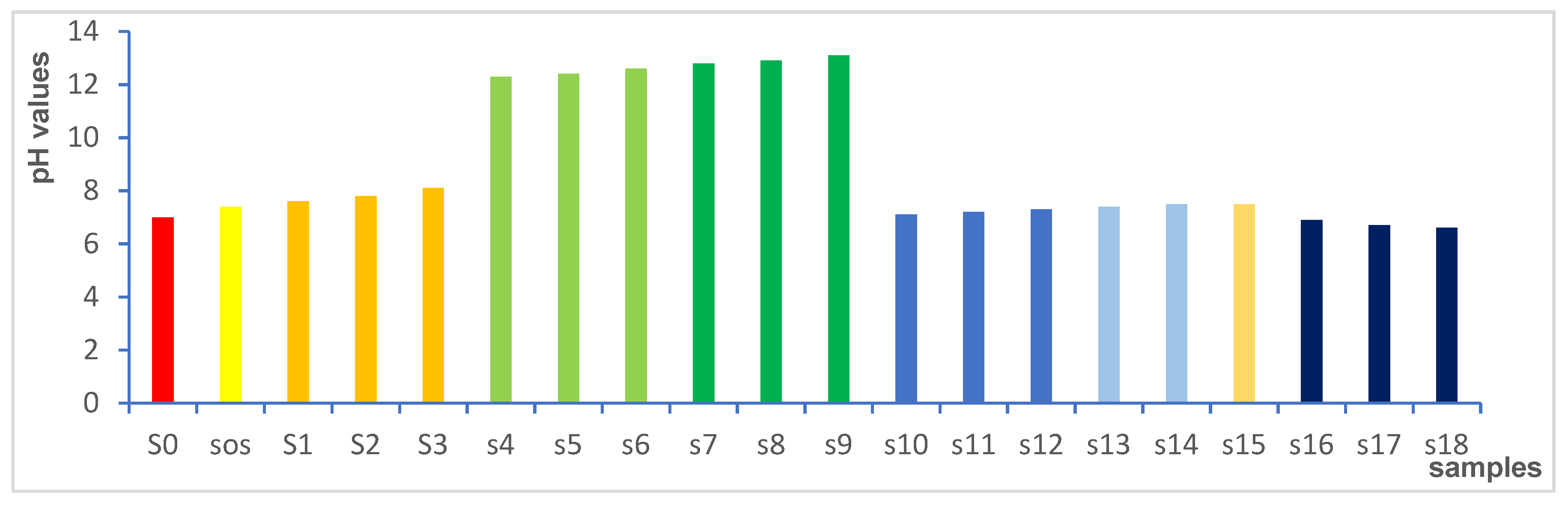 Materials 15 04462 g022 Materials 15 04462 g022