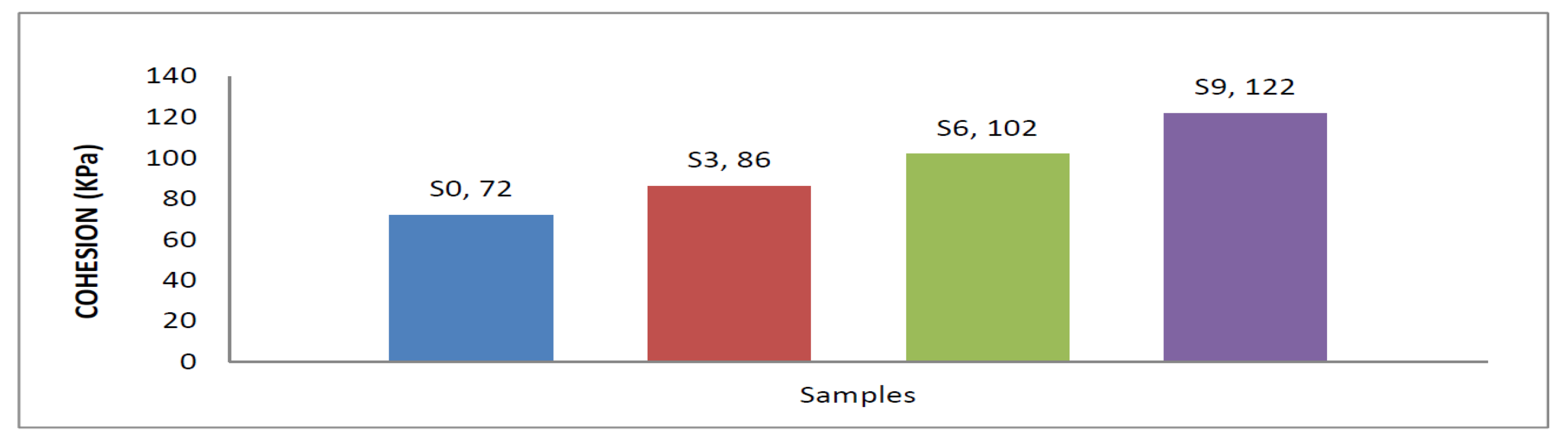 Materials 15 04462 g023 Materials 15 04462 g023