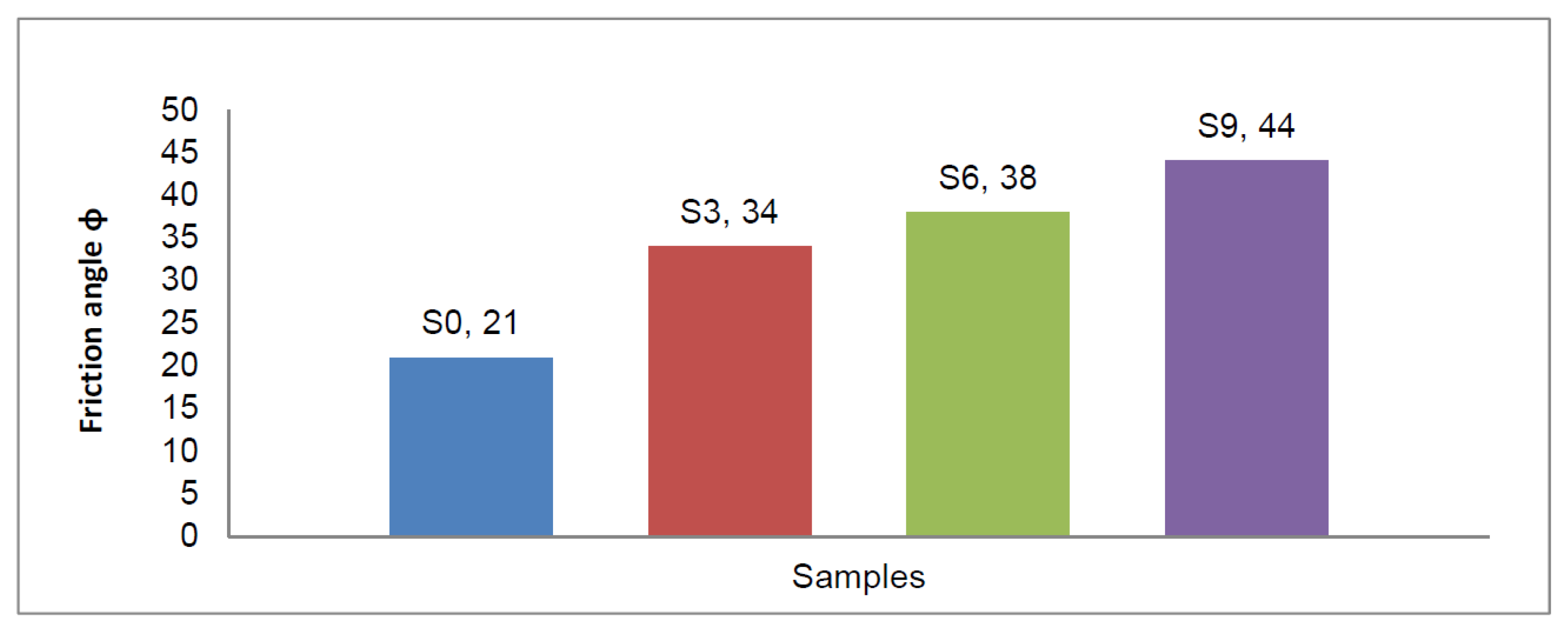 Materials 15 04462 g024 Materials 15 04462 g024