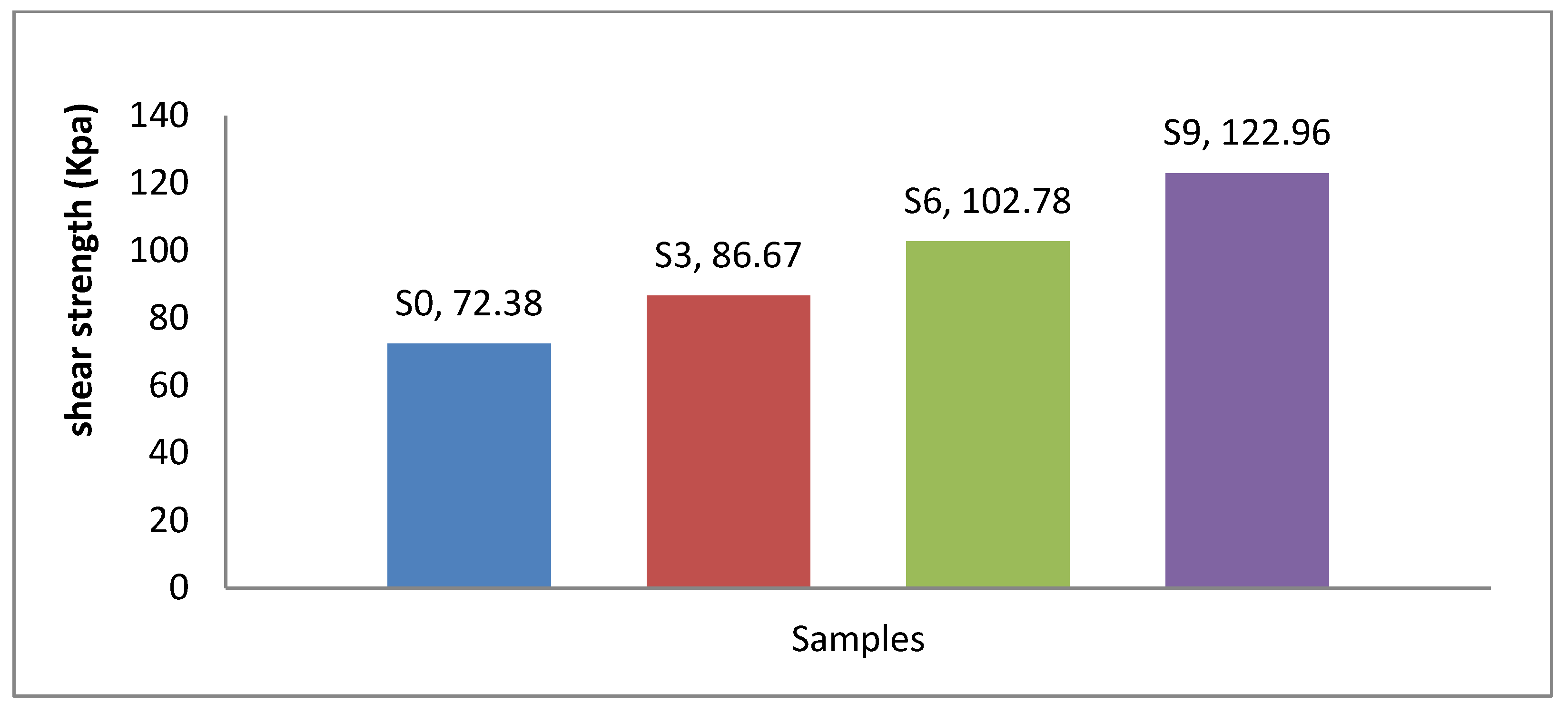 Materials 15 04462 g025 Materials 15 04462 g025