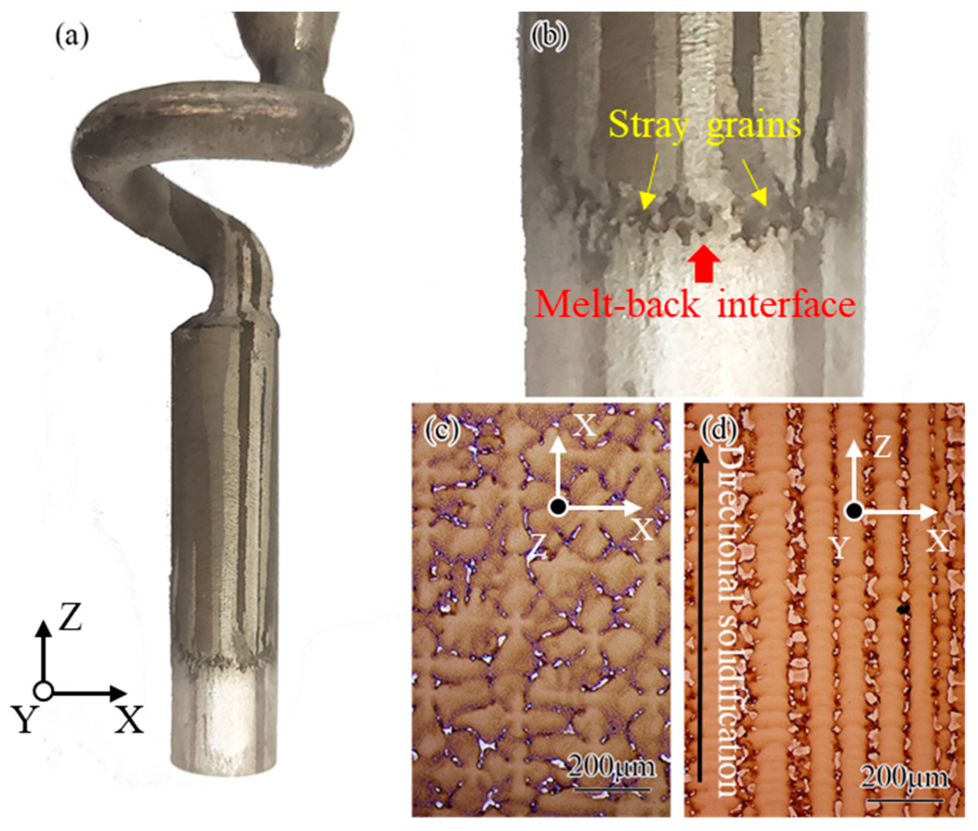 Materials 15 04463 g003 550