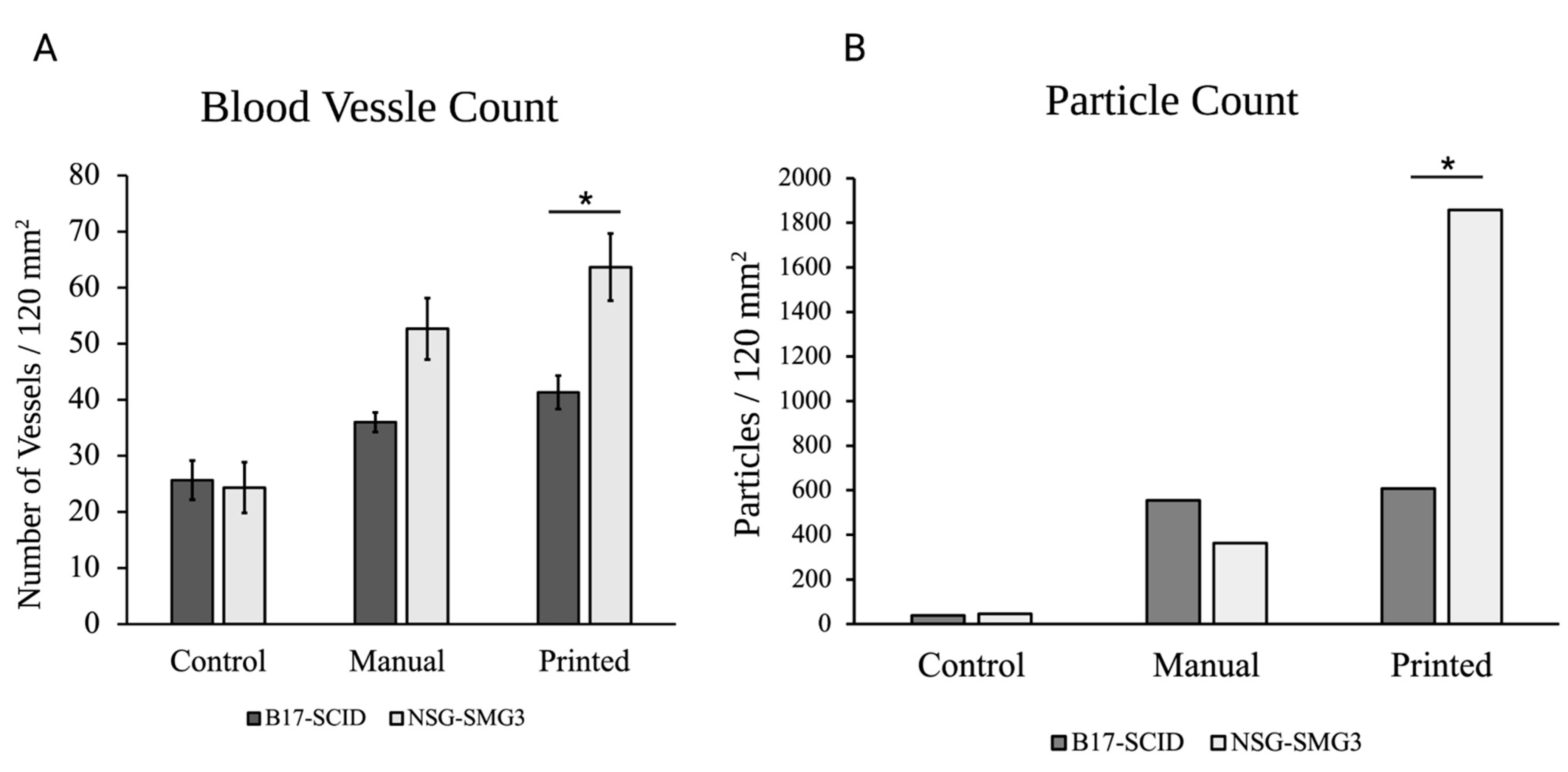 Materials 15 04468 g004