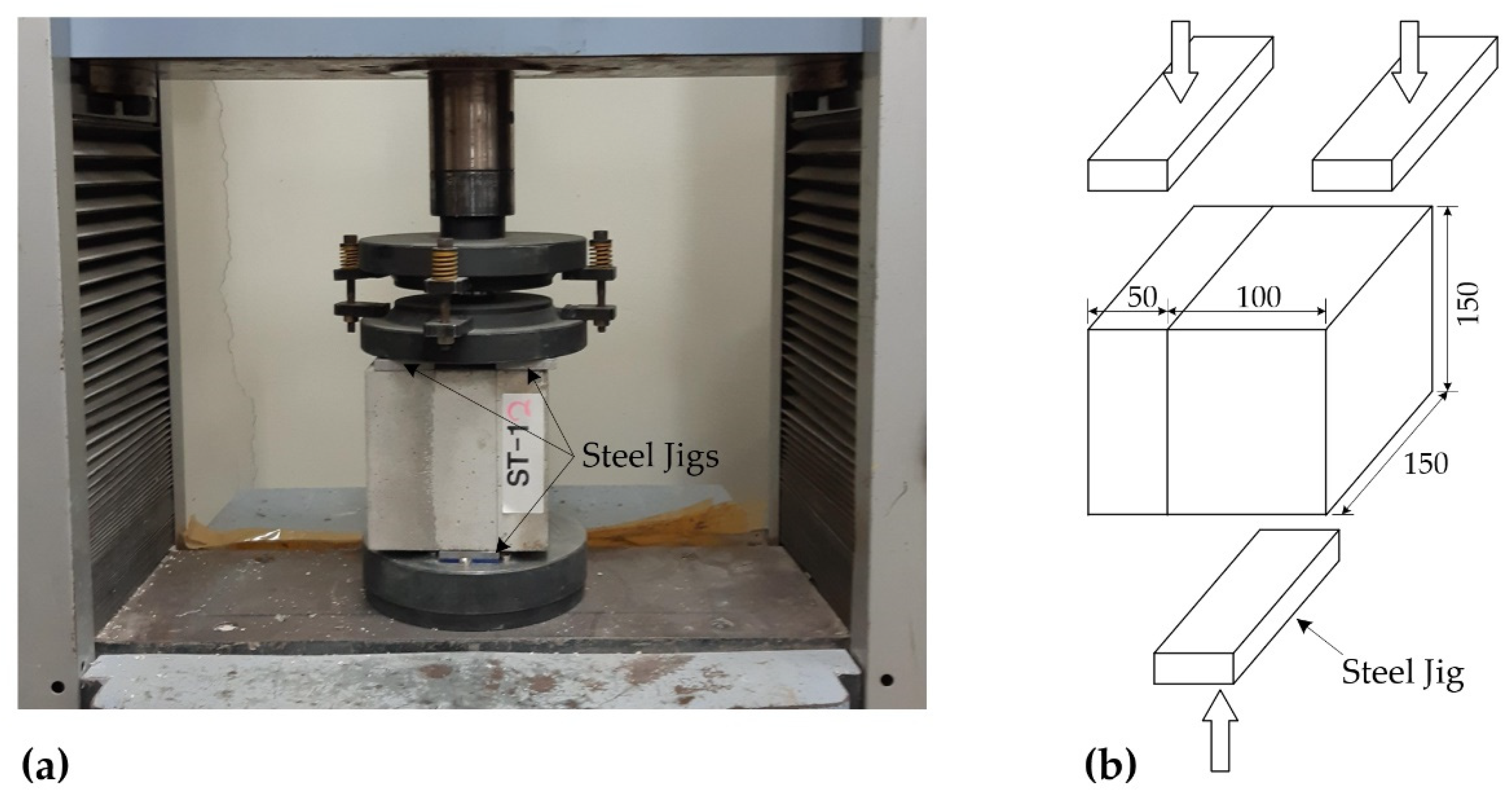 Materials 15 04469 g003