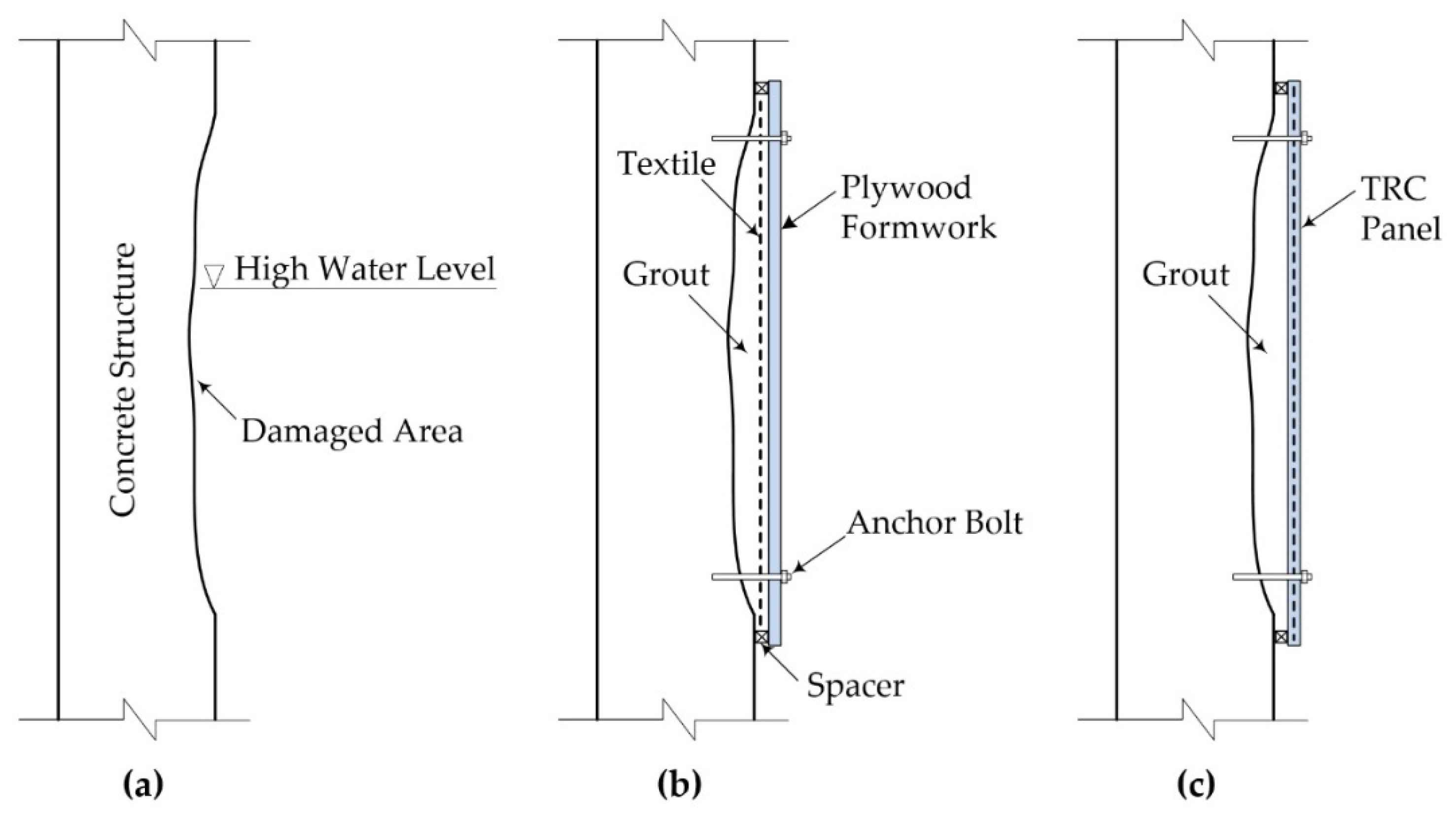 Materials 15 04469 g006