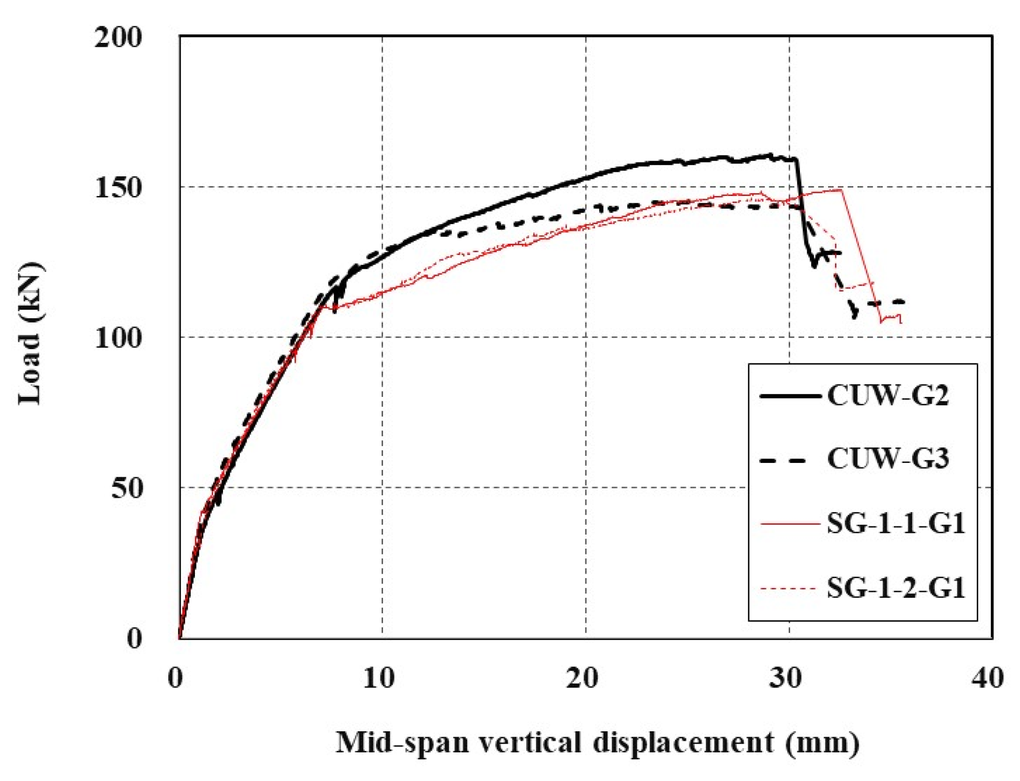 Materials 15 04469 g014