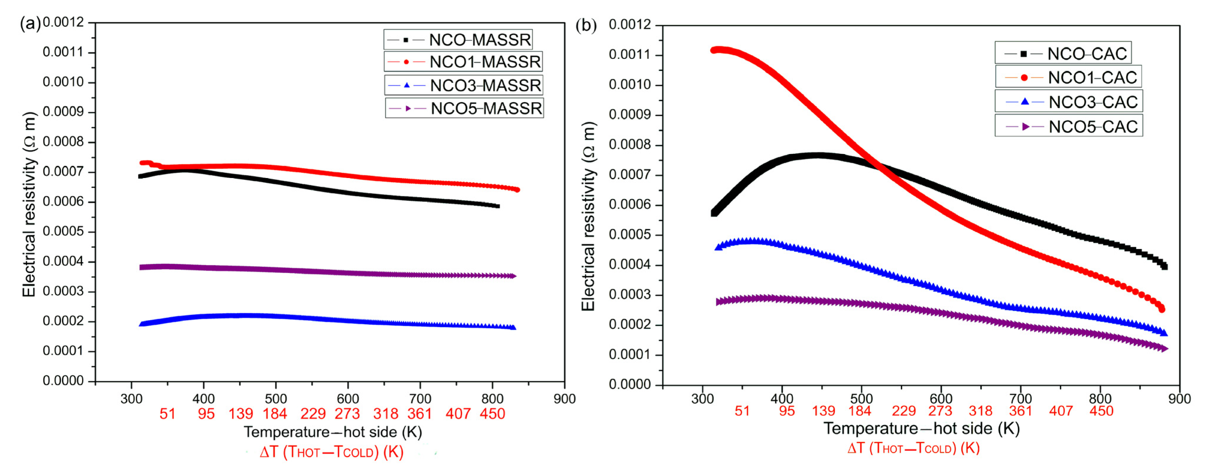 Materials 15 04470 g003