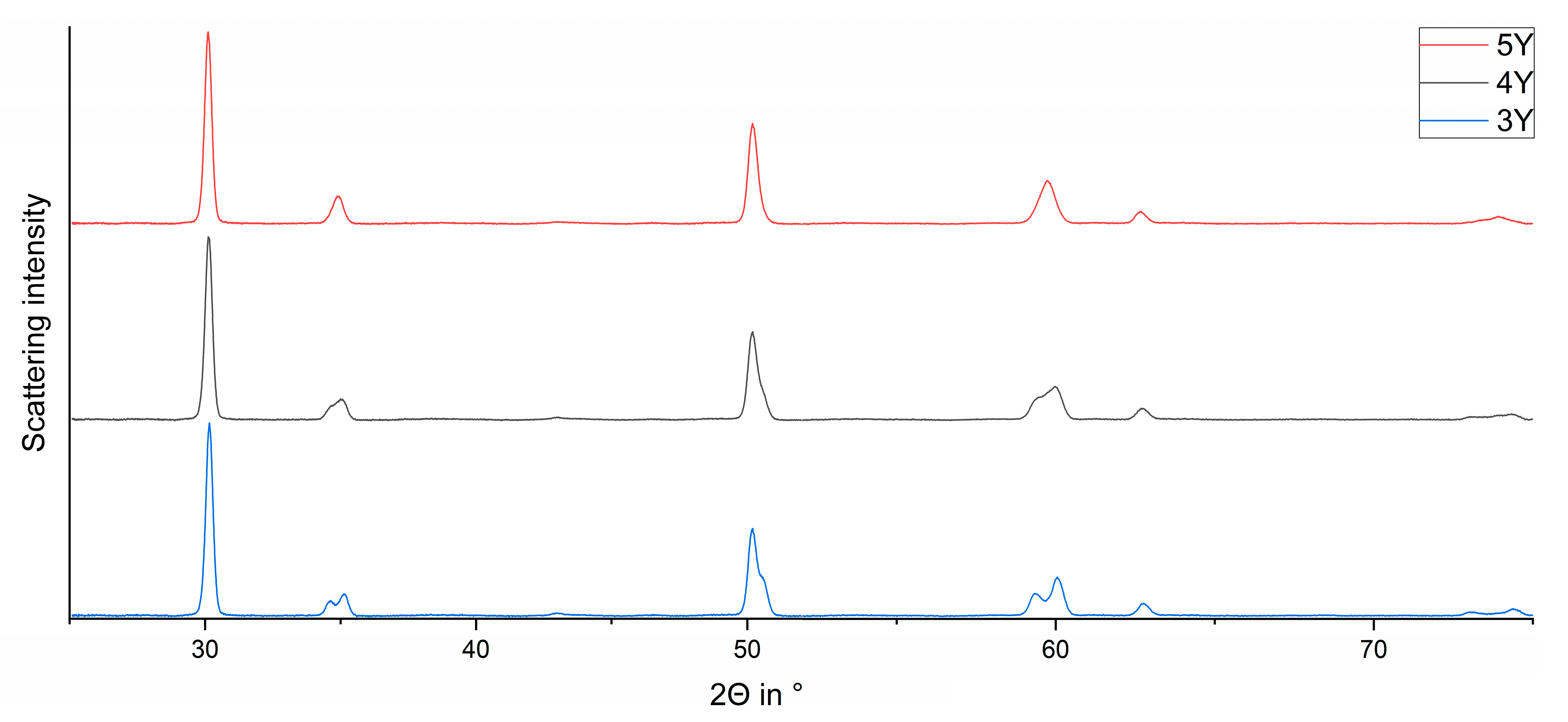 Materials 15 04471 g001 550