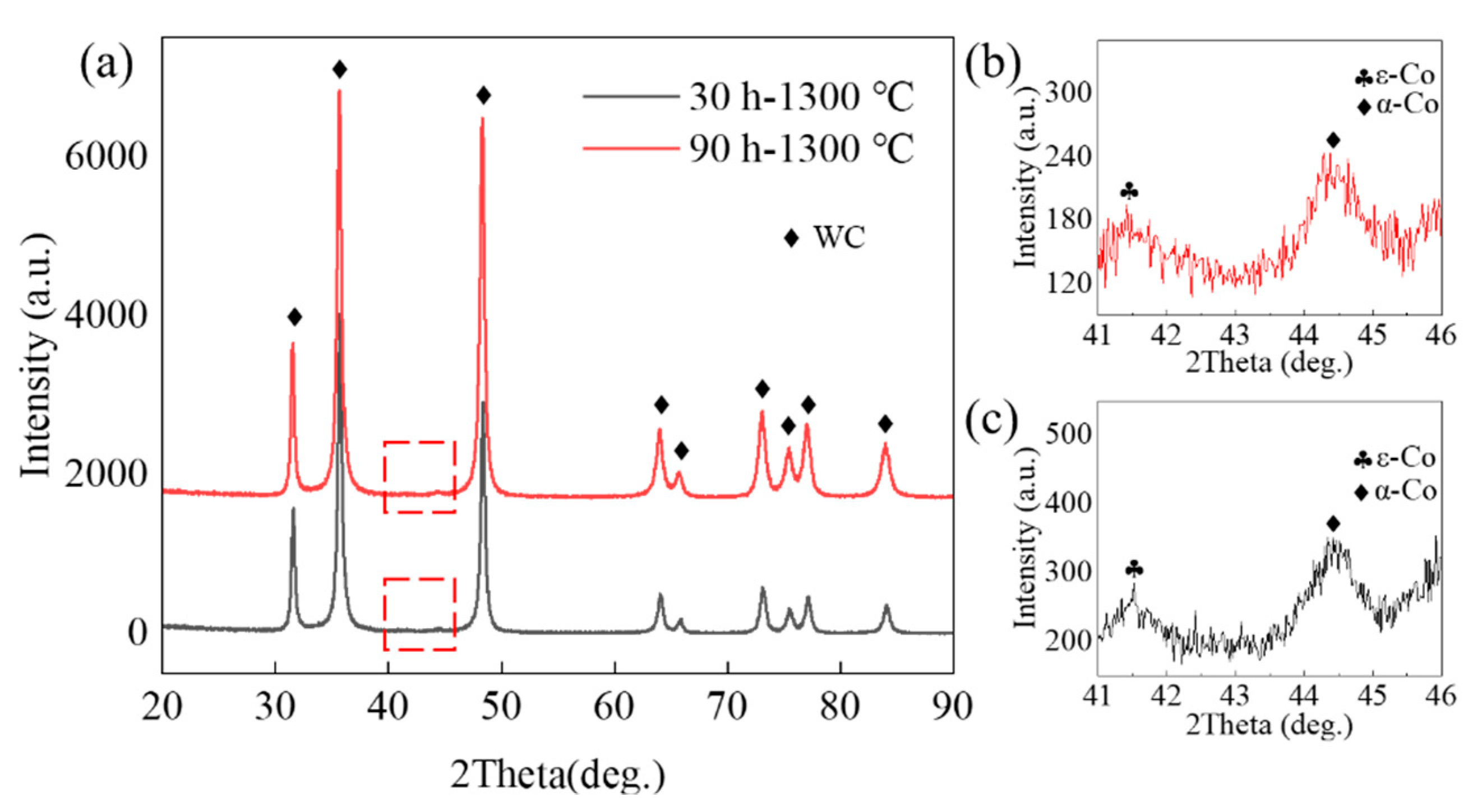 Materials 15 04472 g002