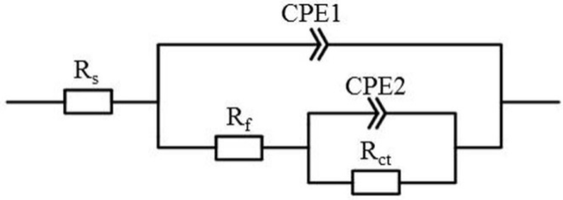 Materials 15 04473 g002 Materials 15 04473 g002