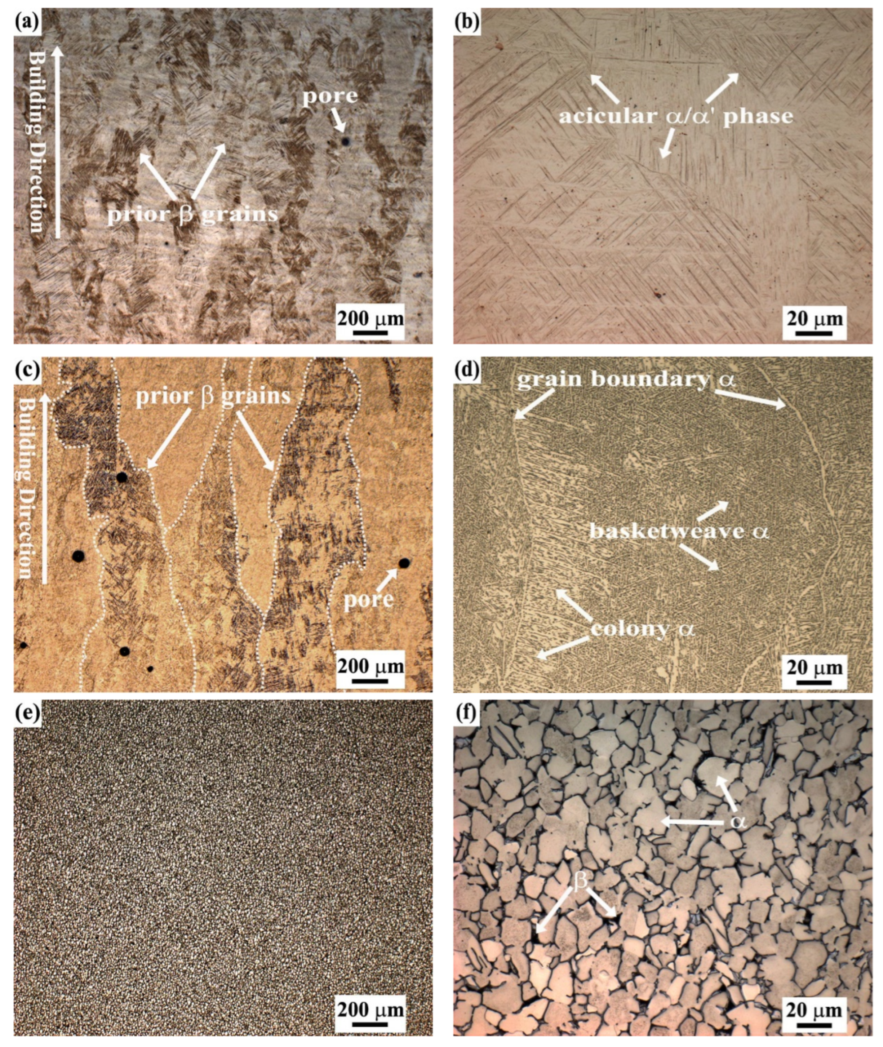 Materials 15 04473 g003 Materials 15 04473 g003